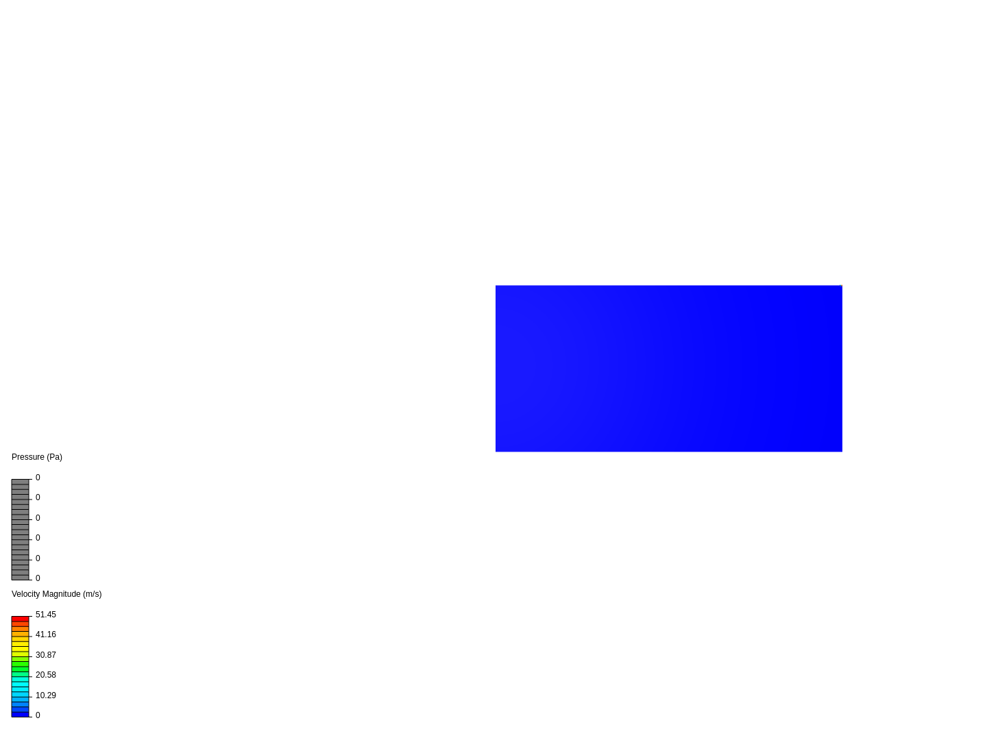 Teardrop Aerodynamics image