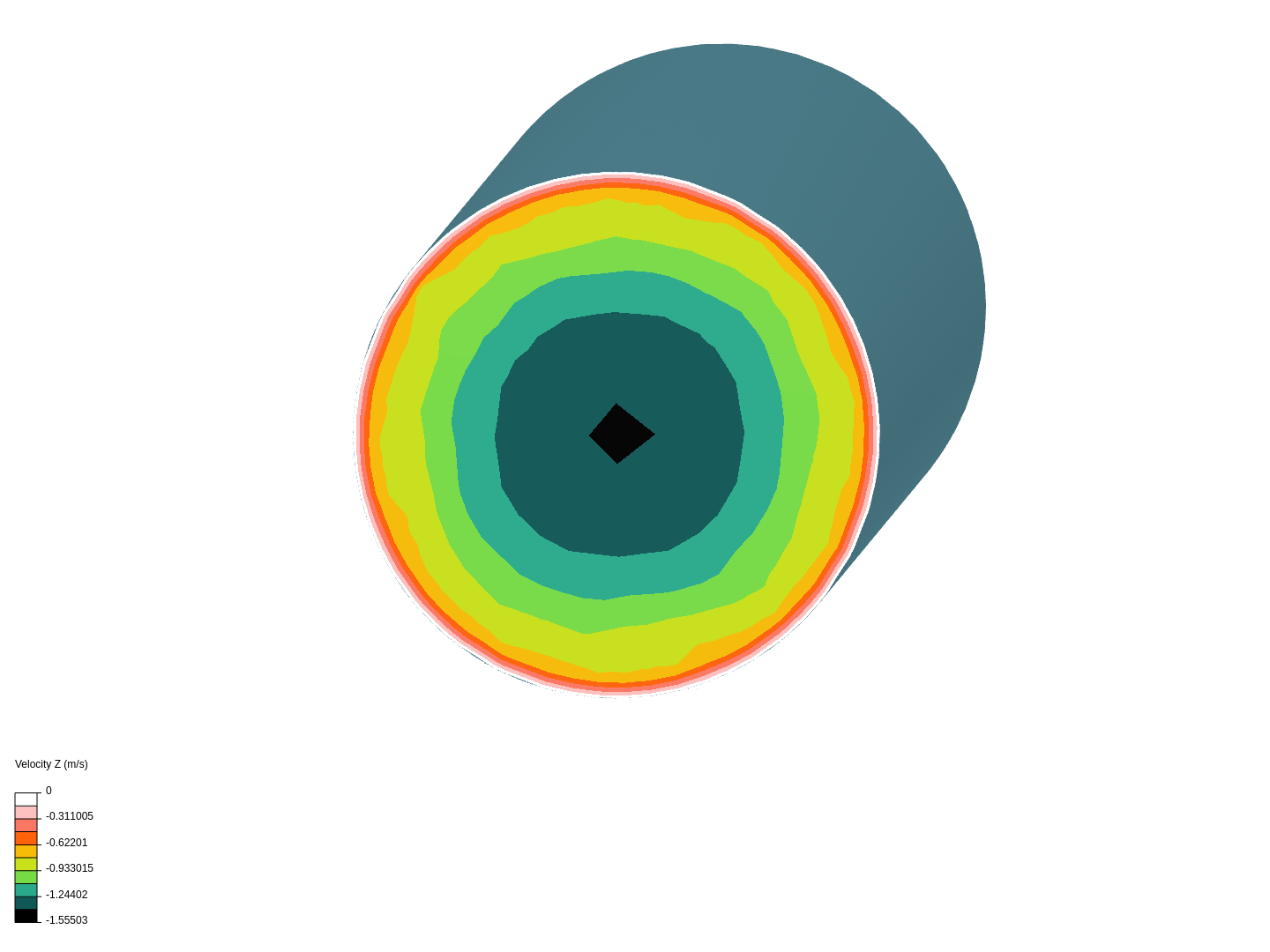 Turbulent pipe flow image