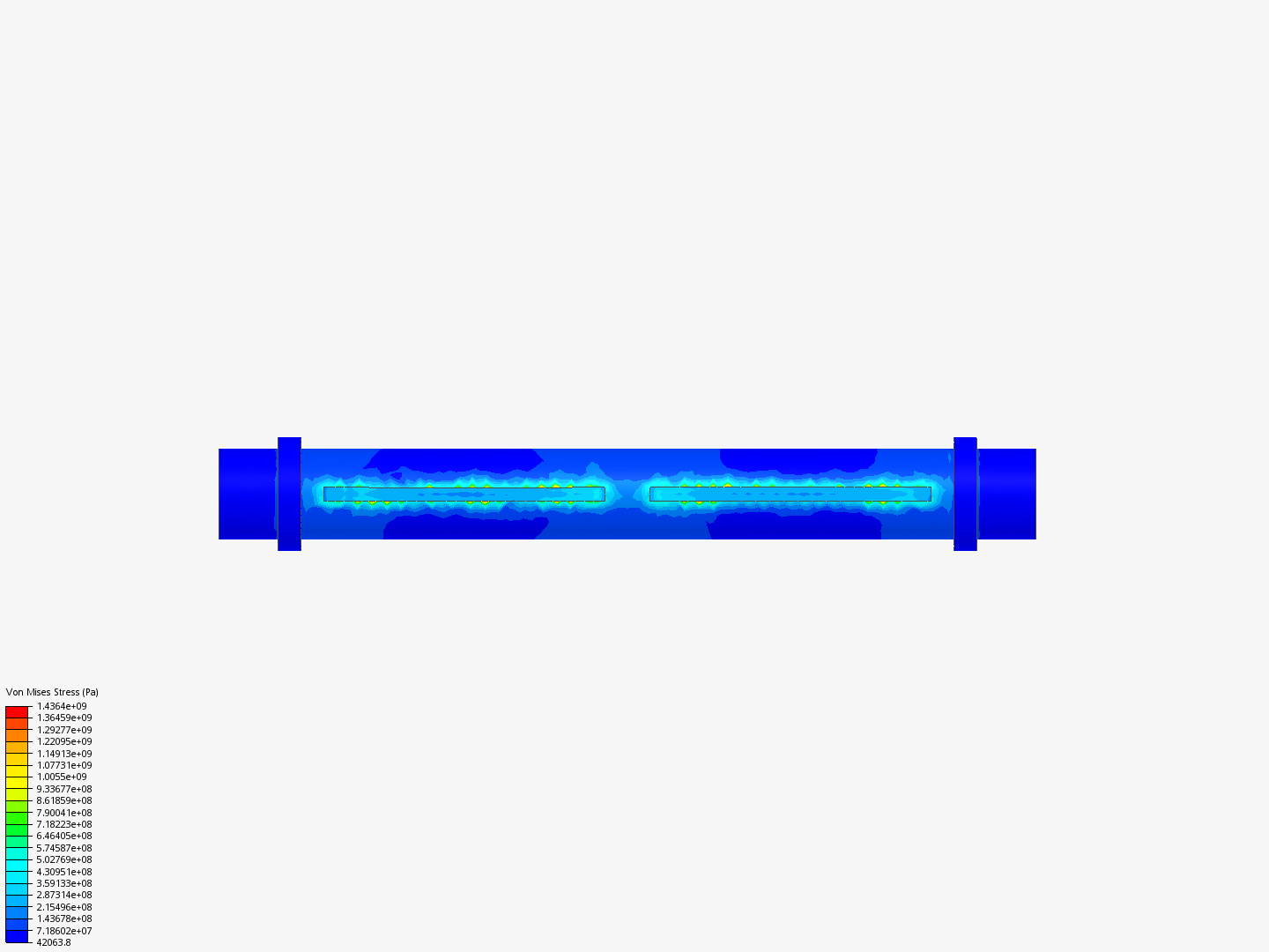 Gear project analysis image