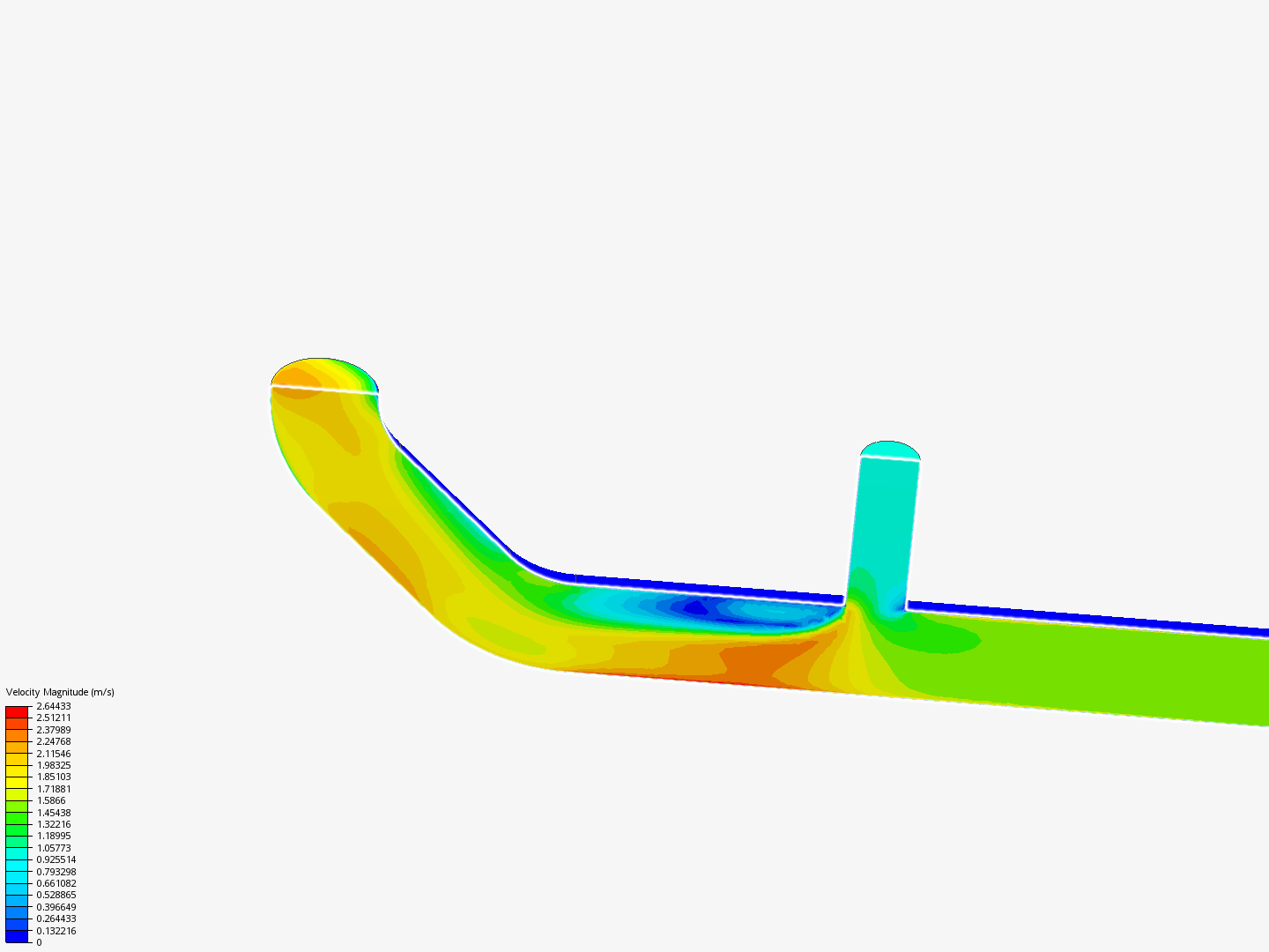 Tutorial 2: Pipe junction flow image