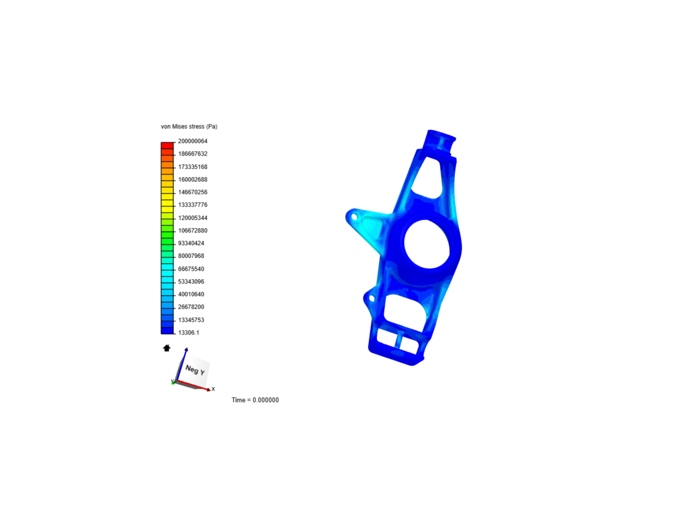 Static FEA of Front Upright of Formula Student Vehicle. (H.B) image