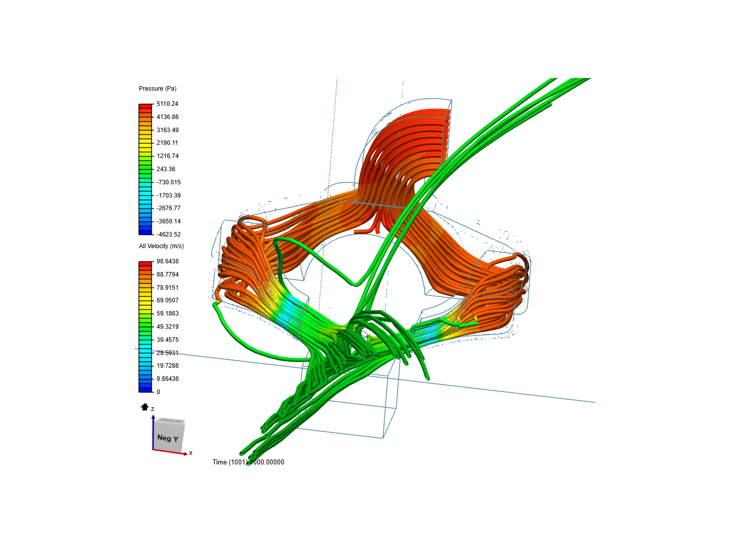 Petsel_V_duct image