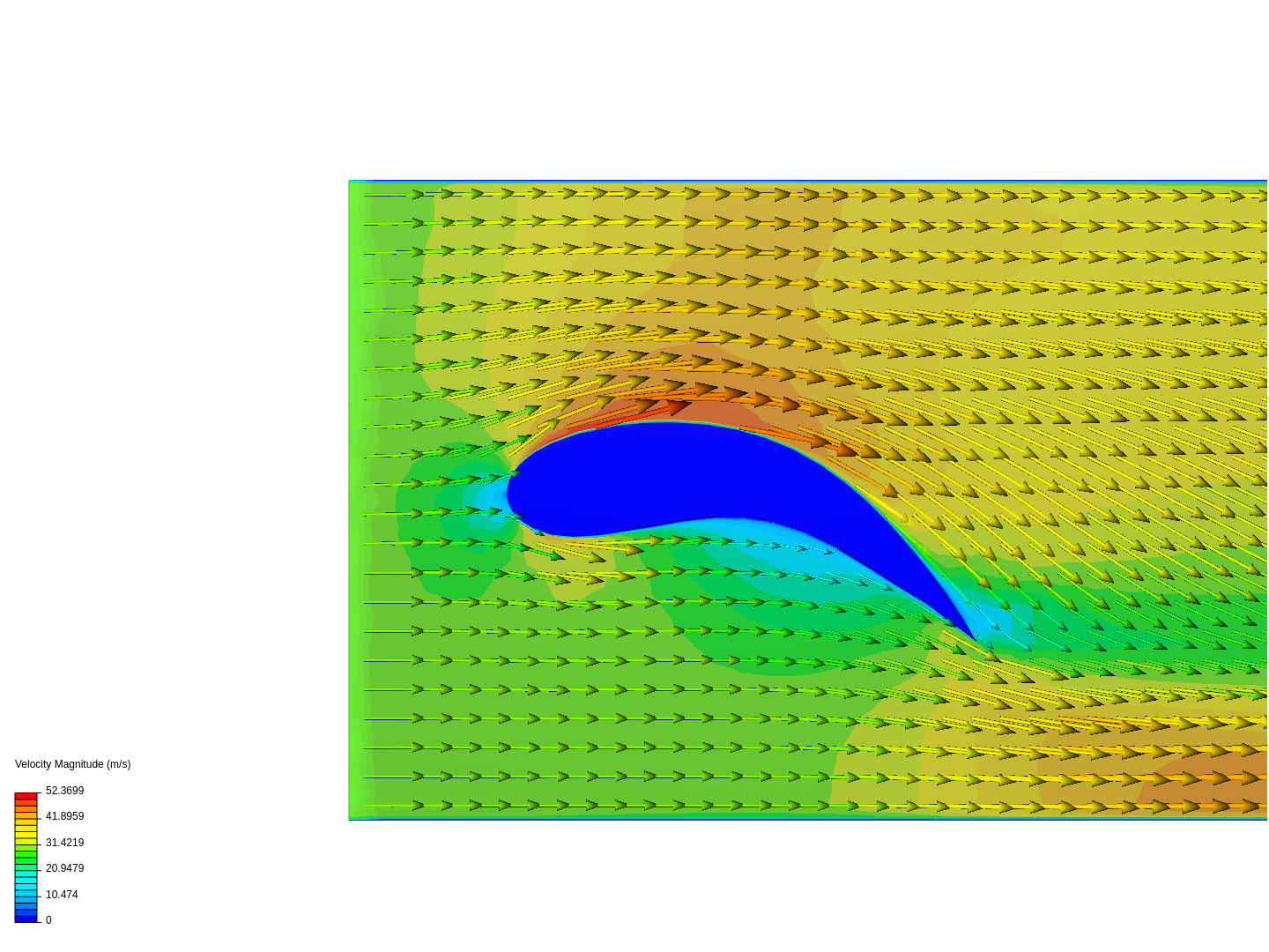 Airfoil Test image