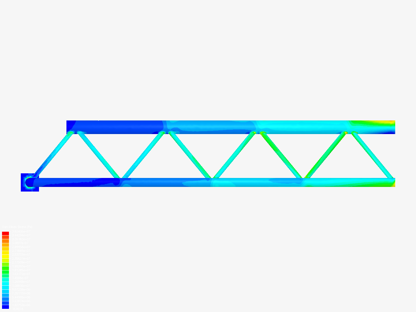 Tutorial - Linear static analysis of a crane image