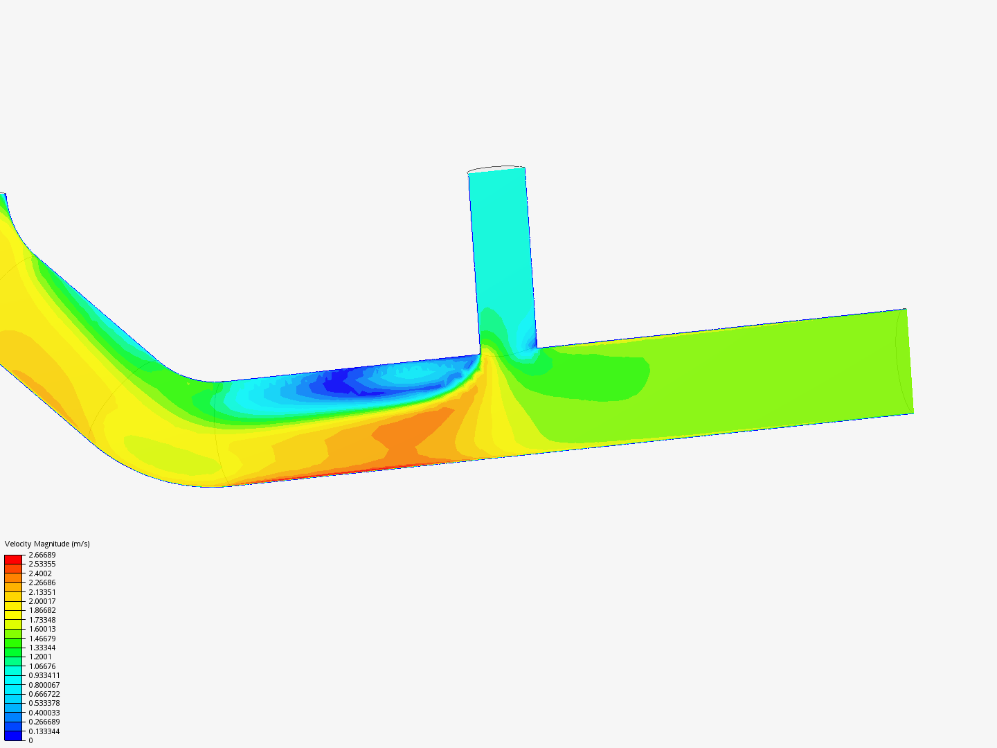 Tutorial 2: Pipe junction flow image