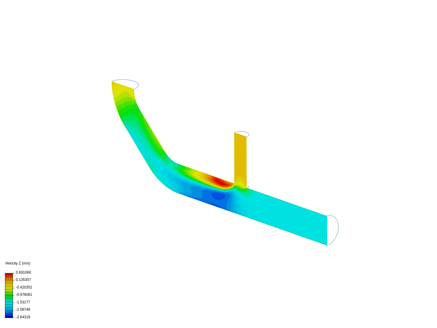 Tutorial 2: Pipe junction flow image