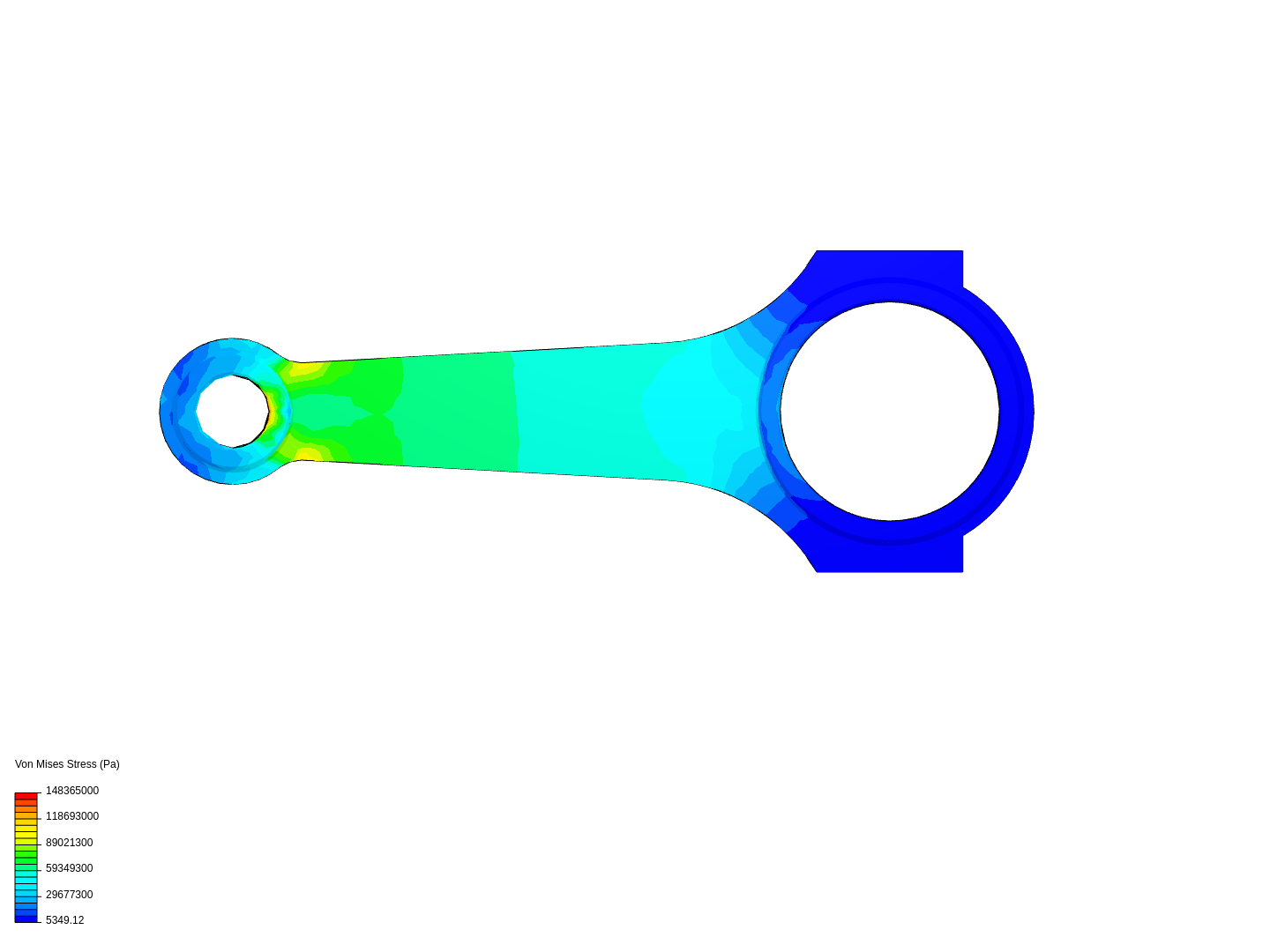 Connecting rod stress analysis image