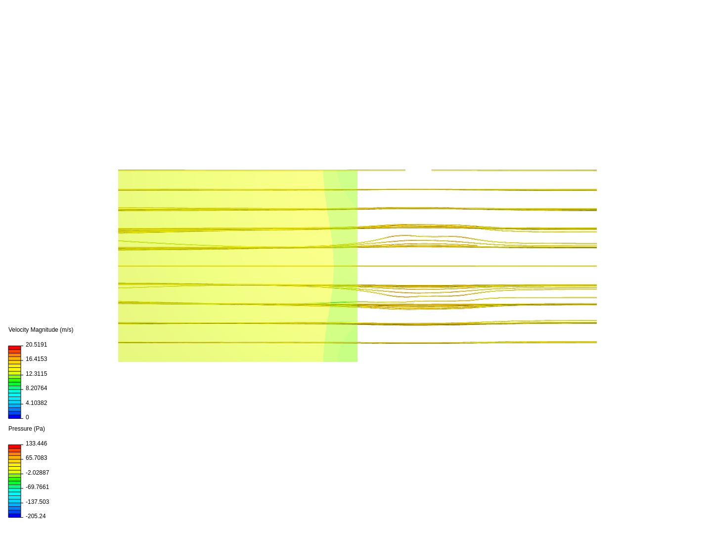 Aerodynamics analysis of a futuristic car body image