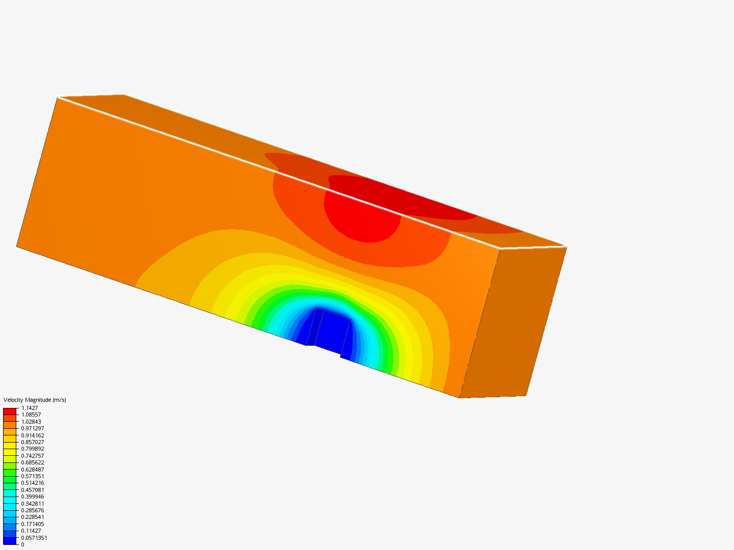 CubeExternalFlowStudy image