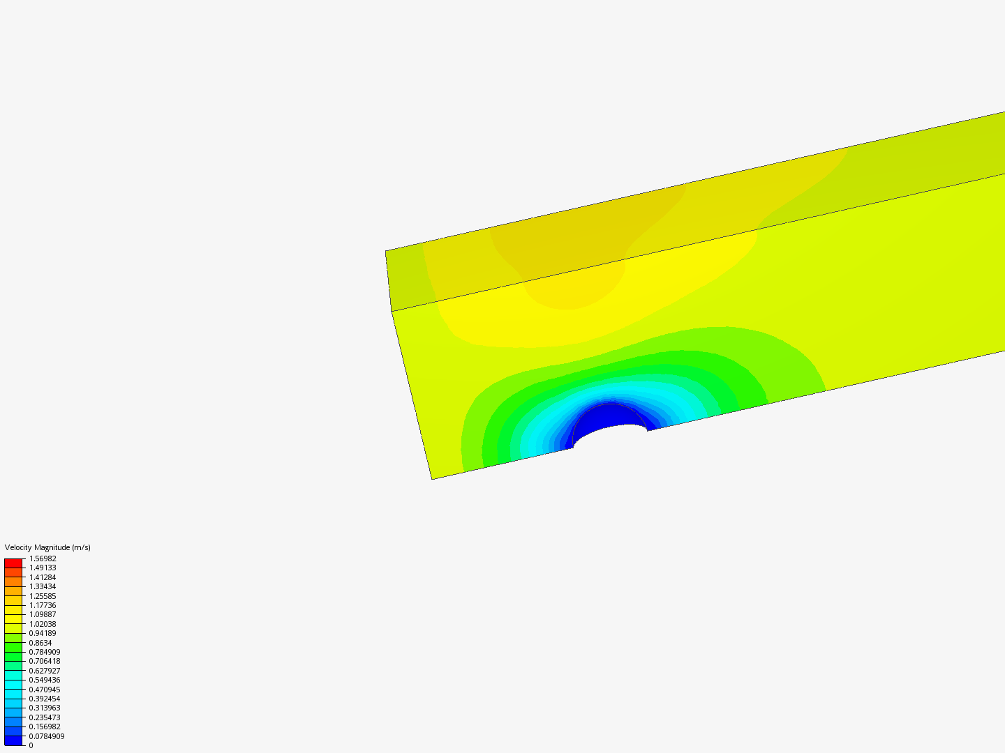 SphereExternalFlowCaseStudy image