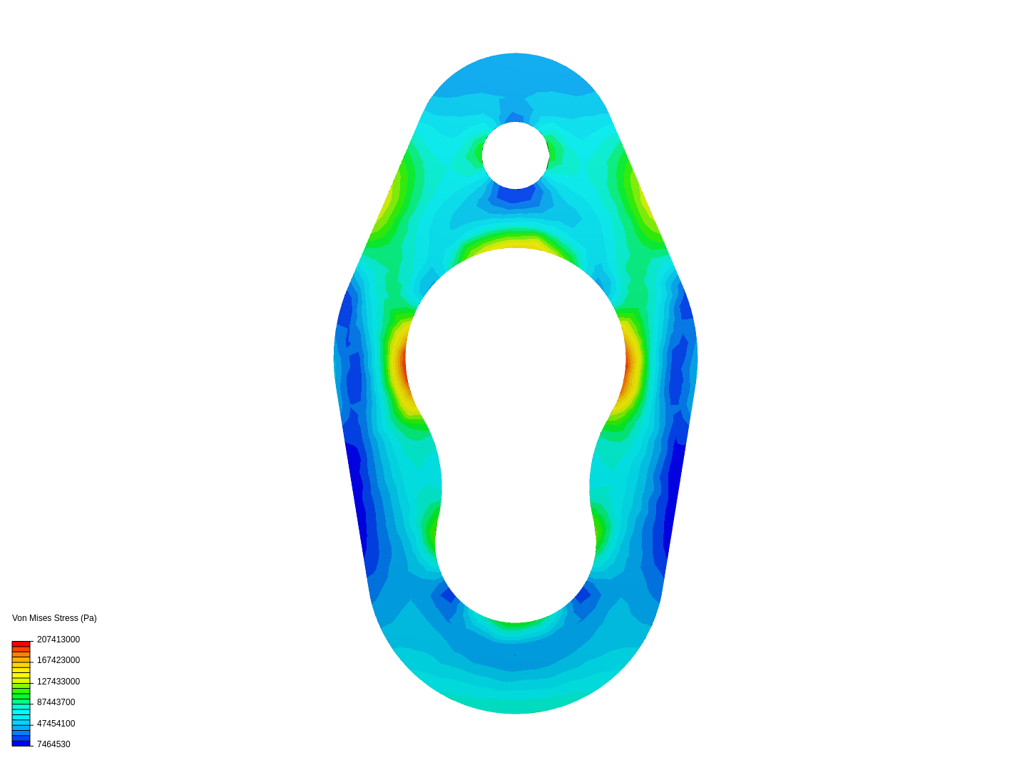 Pad eye - stress analysis image