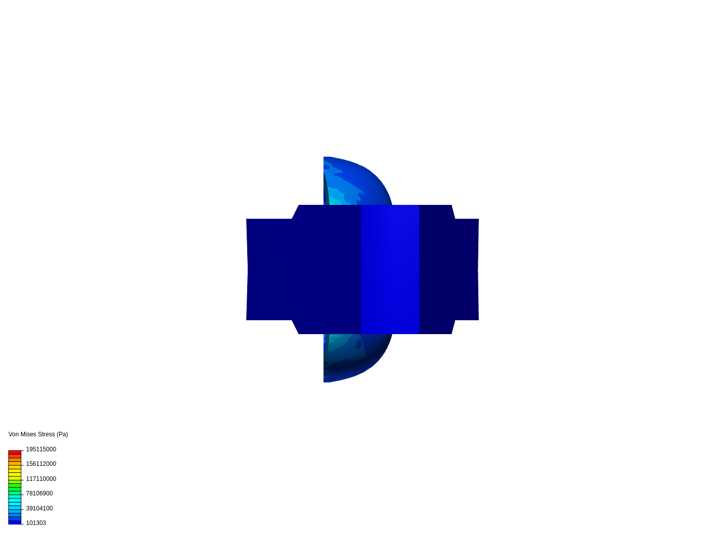 Obsolete - Bucket analysis, UCK image