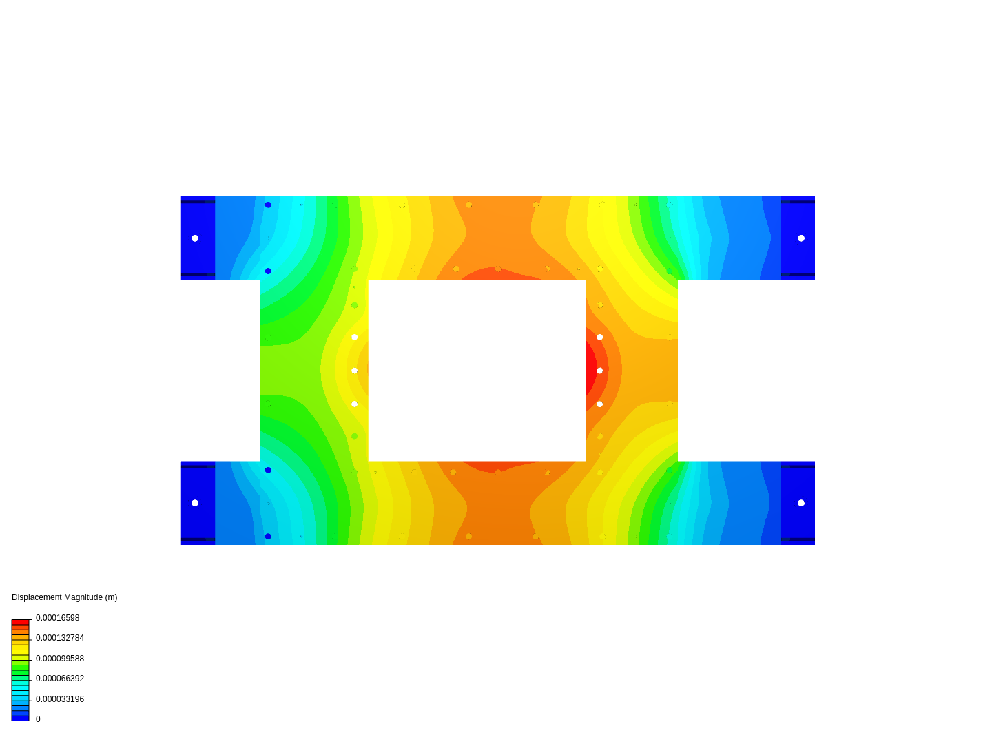 Chasis Analysis image