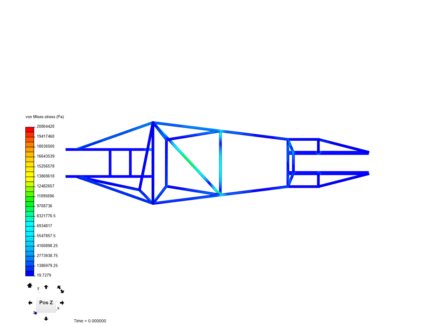 solar chassis image