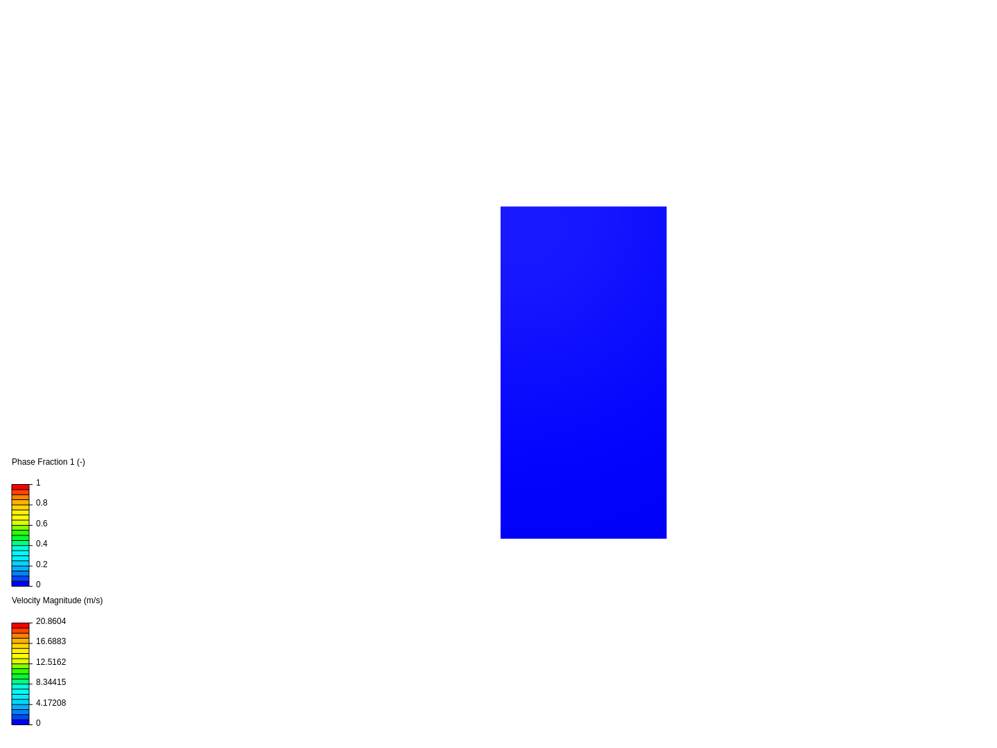 boxy2 incompressible image