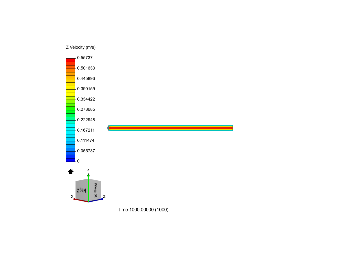 CFD Lab 1 image