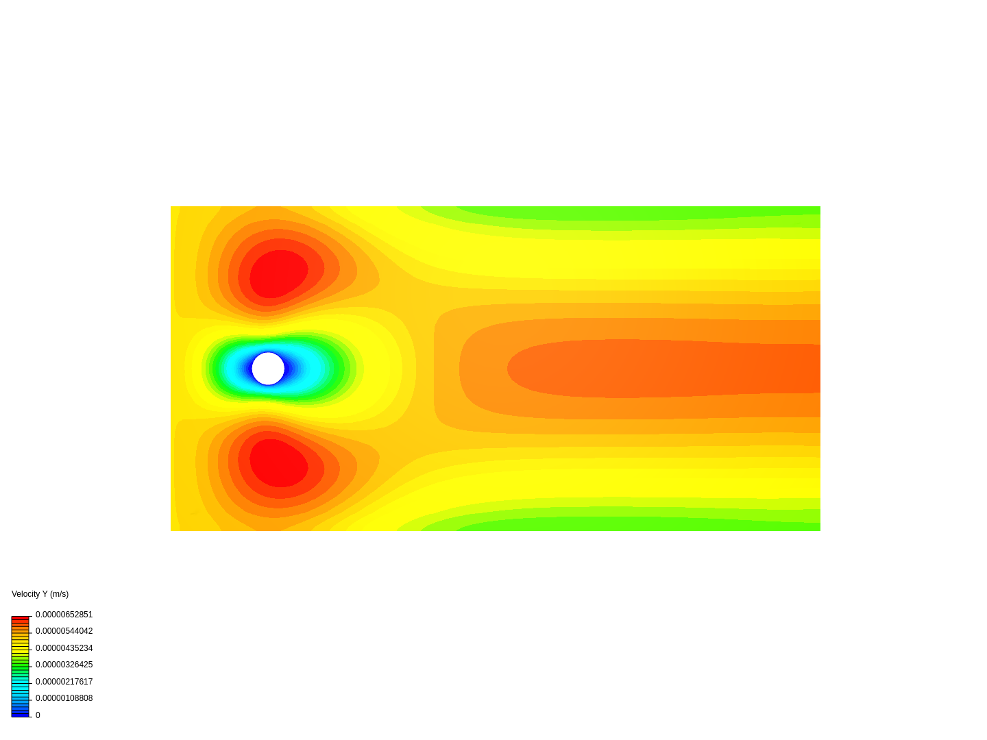 CFD Lab 3.2 image