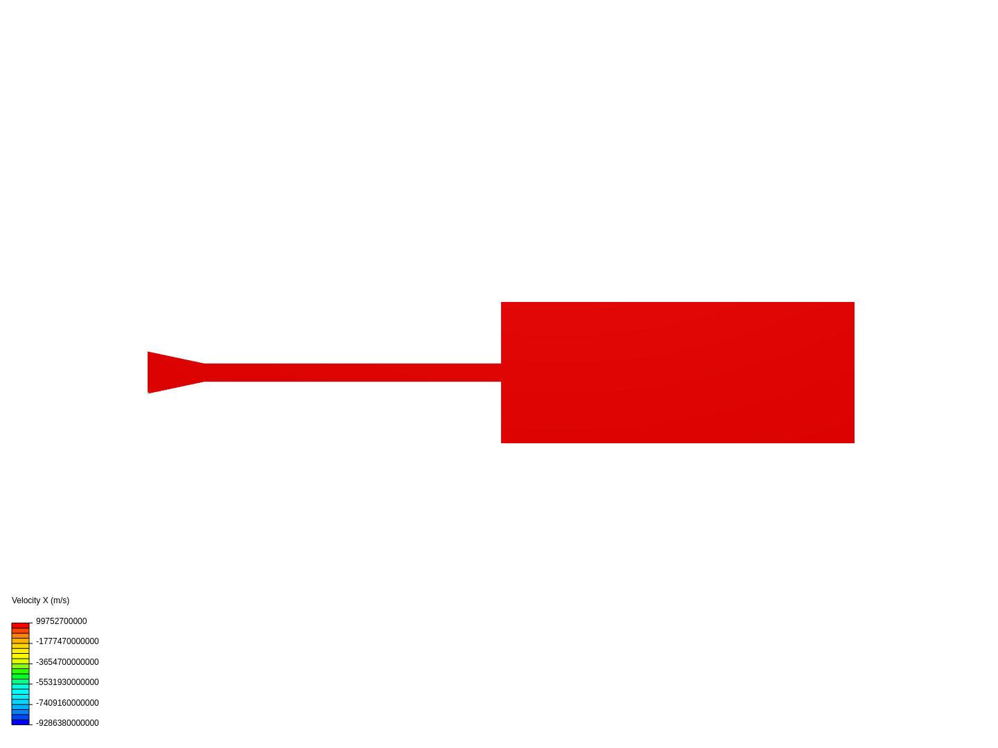 Collimated pipe and sea simulation image