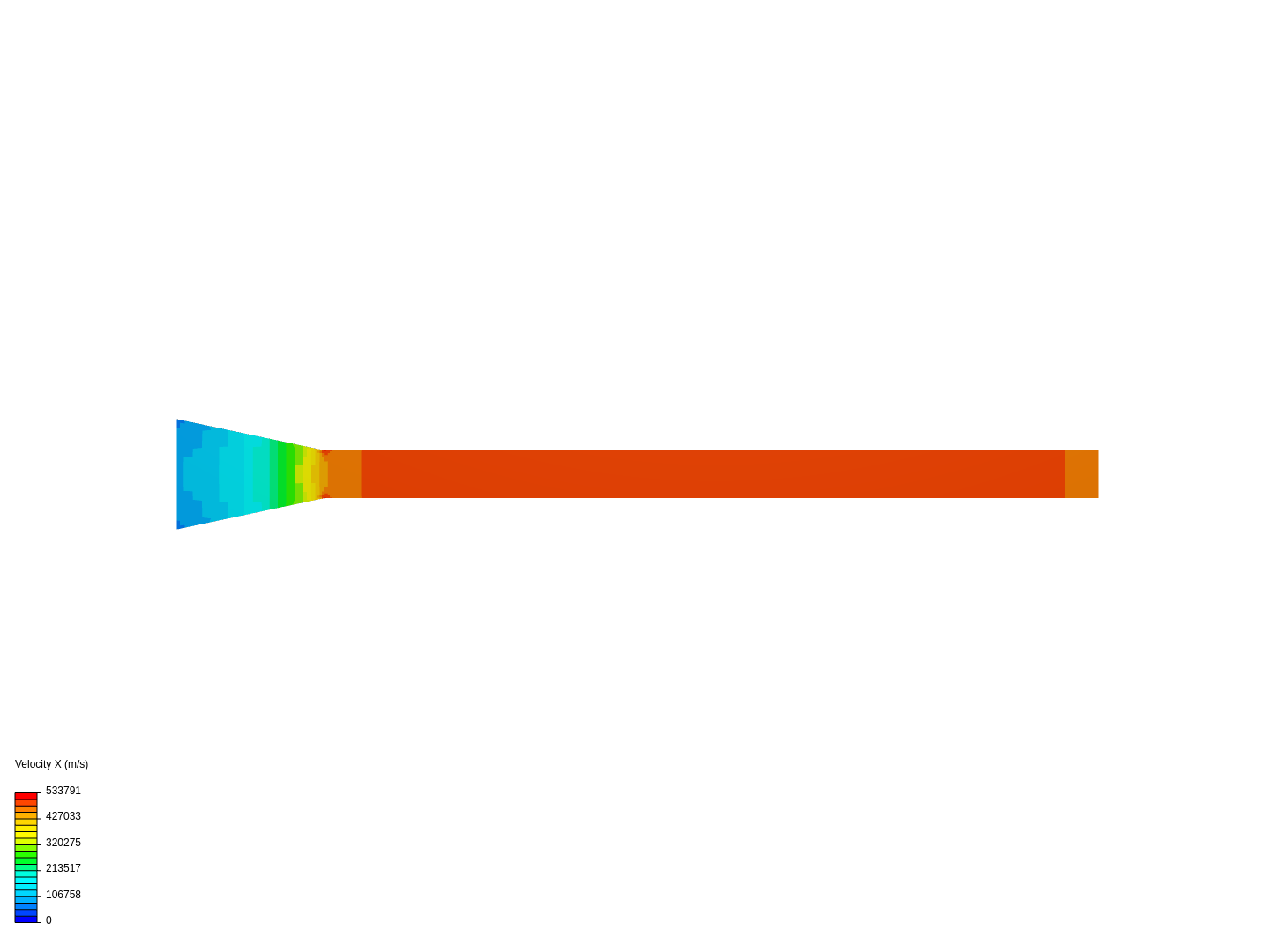 Collimated Pipe part 3 image