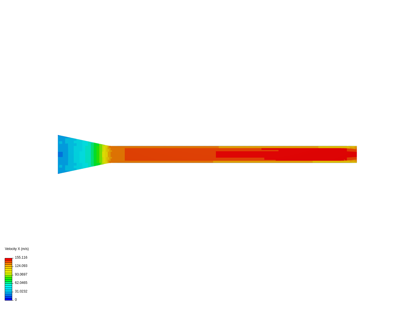 Length change in collimated pipe testing image