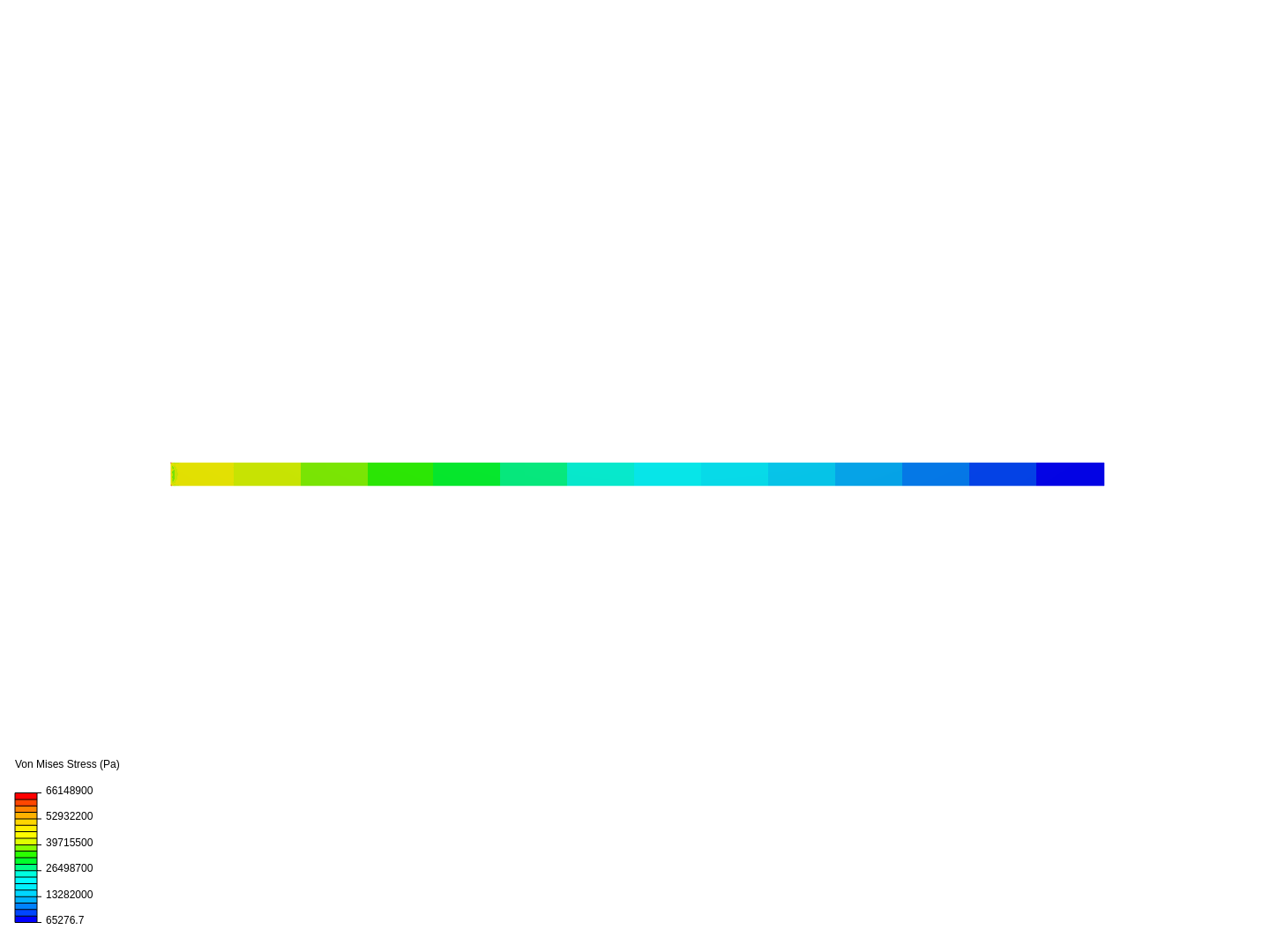 Cantilever Beam Bending Analysis image