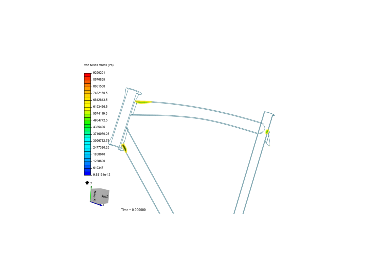 FEA Professional Training - Bike Frame Handout image