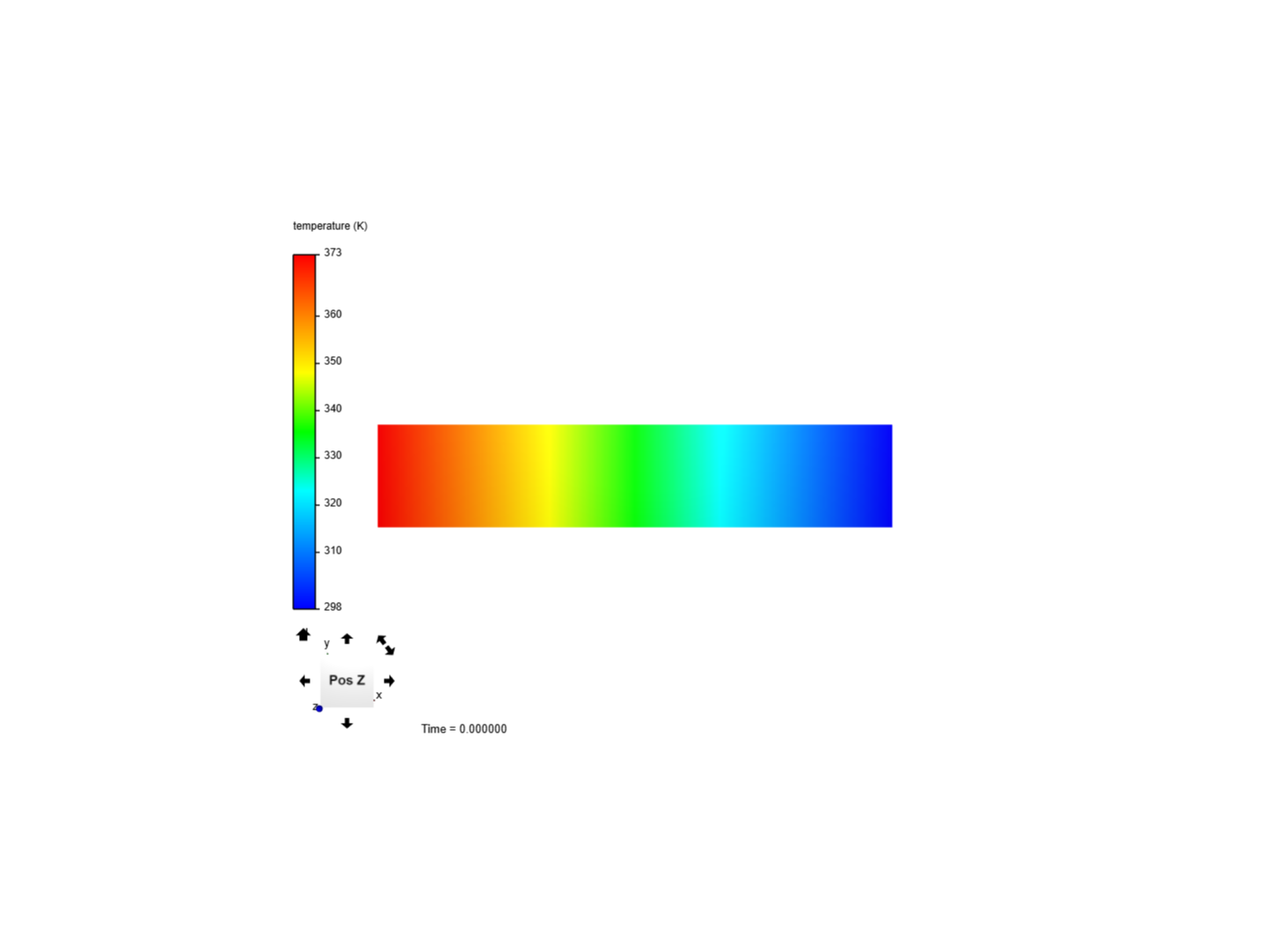 Heat transfer in a beam image