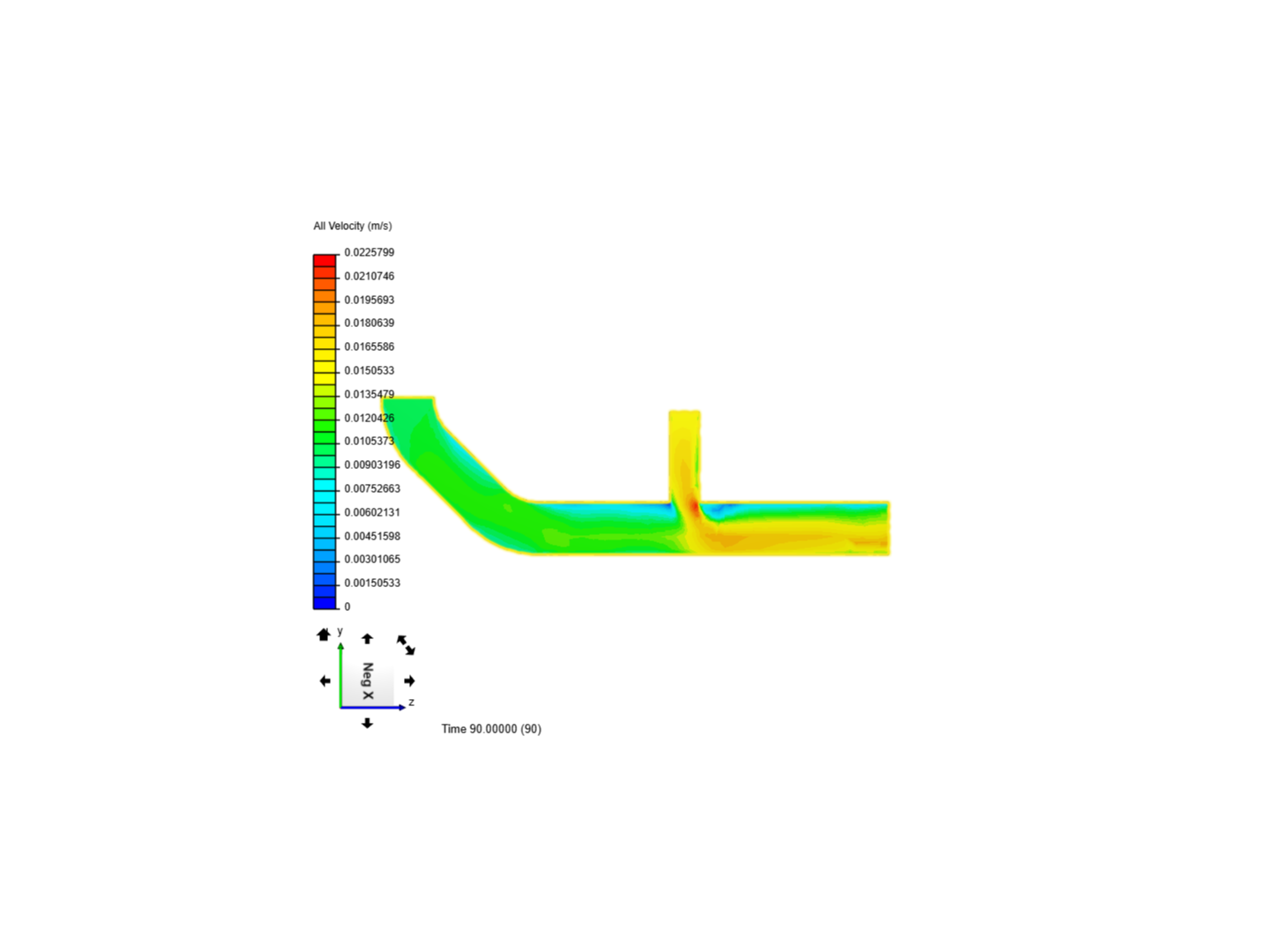 Laminar Flow Through a Pipe image