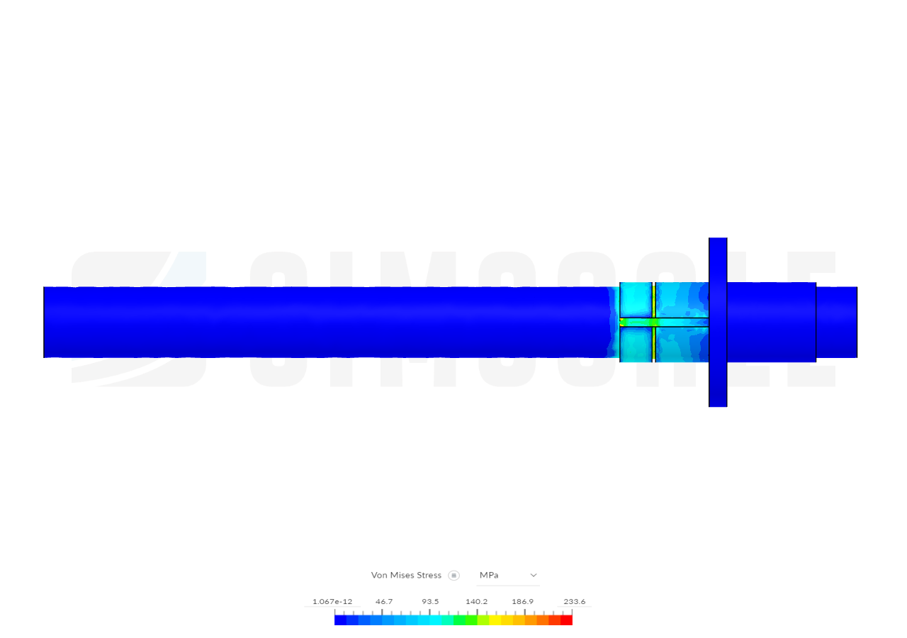 MANU Project image