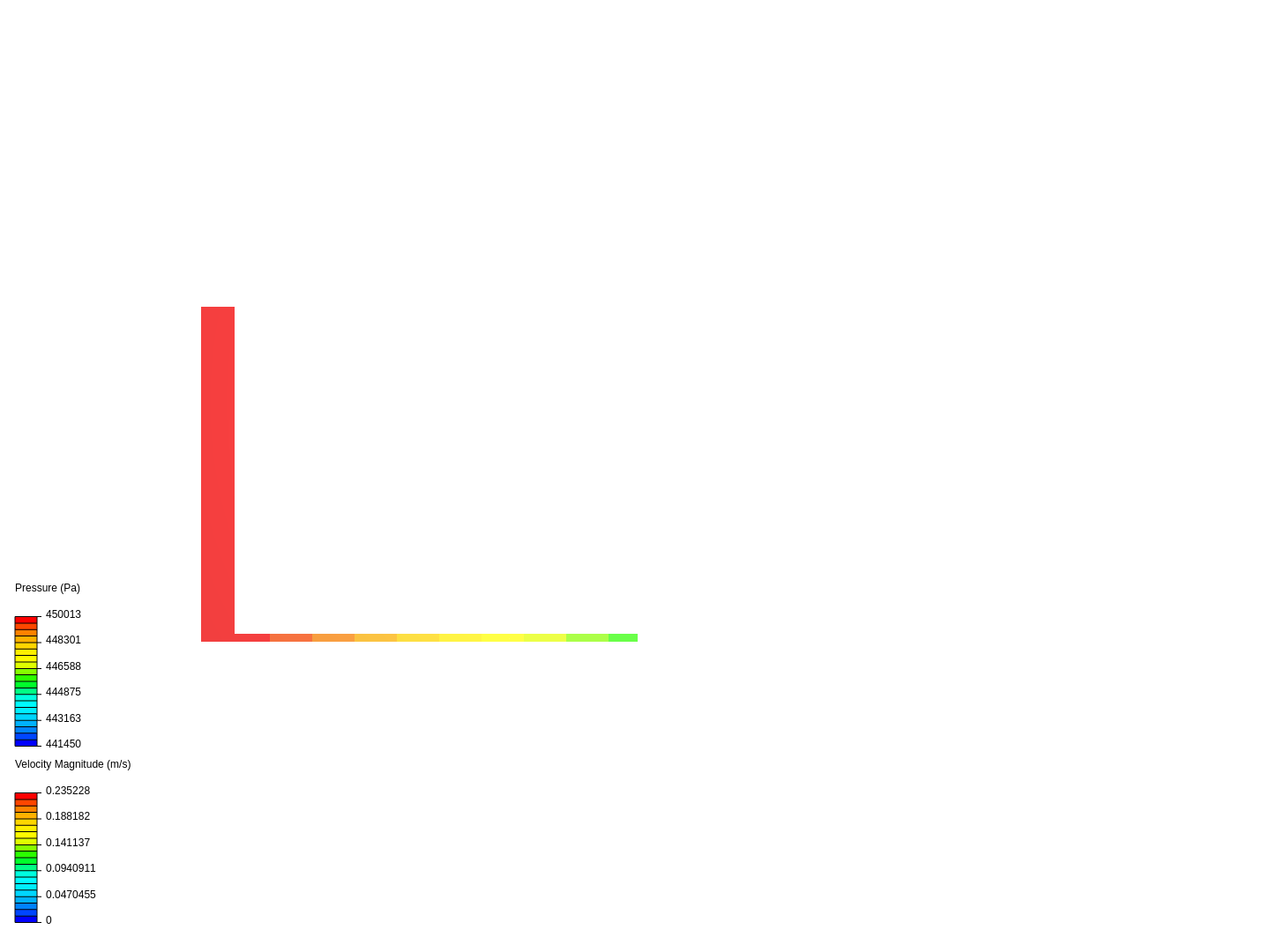 Viscous flow image