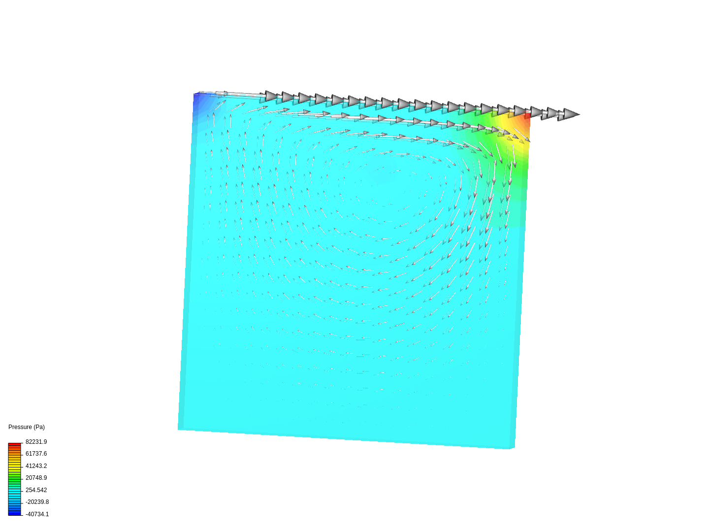 Lab Session 1: Introduction to CFD image