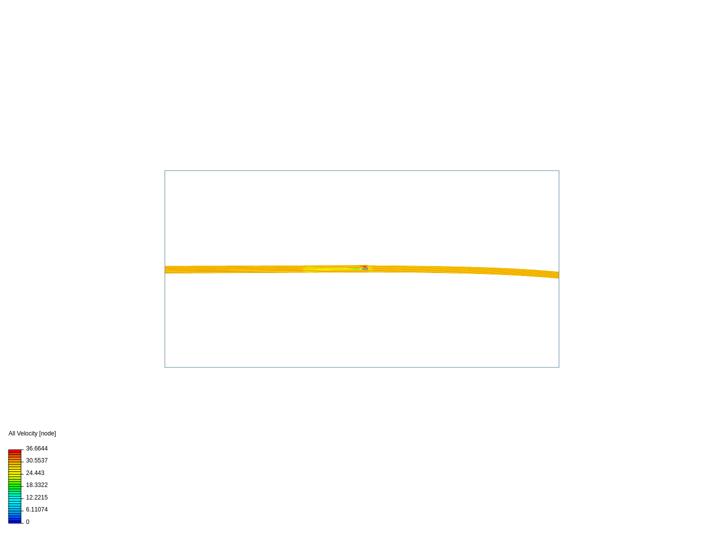 Kf 2 Airfoil test image