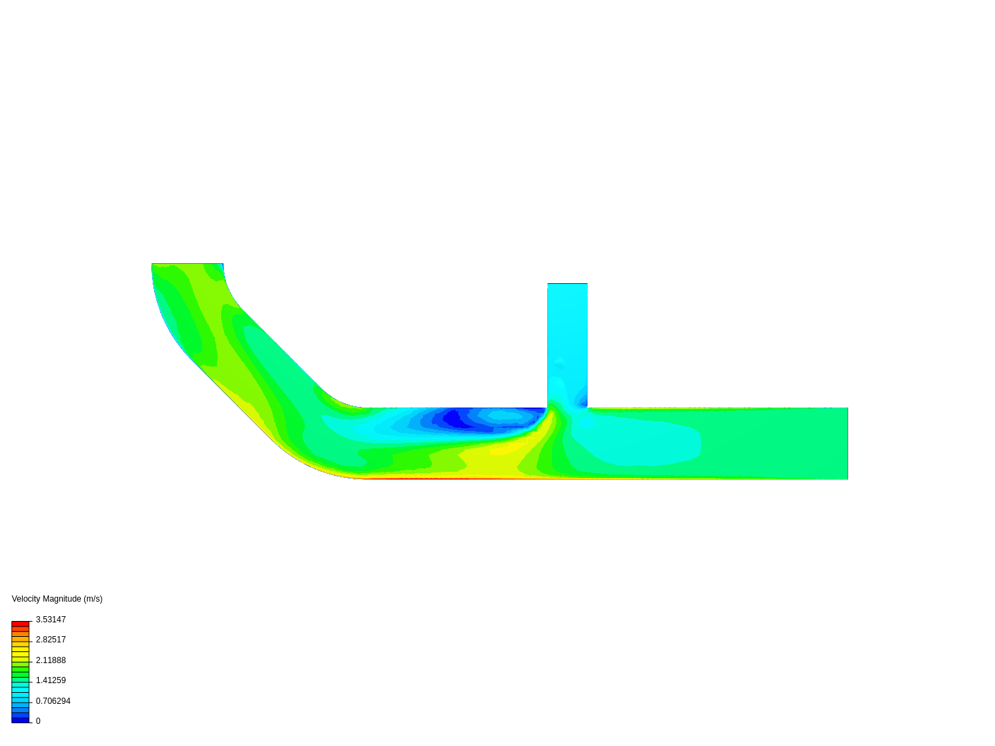 Tutorial 2: Pipe junction flow image