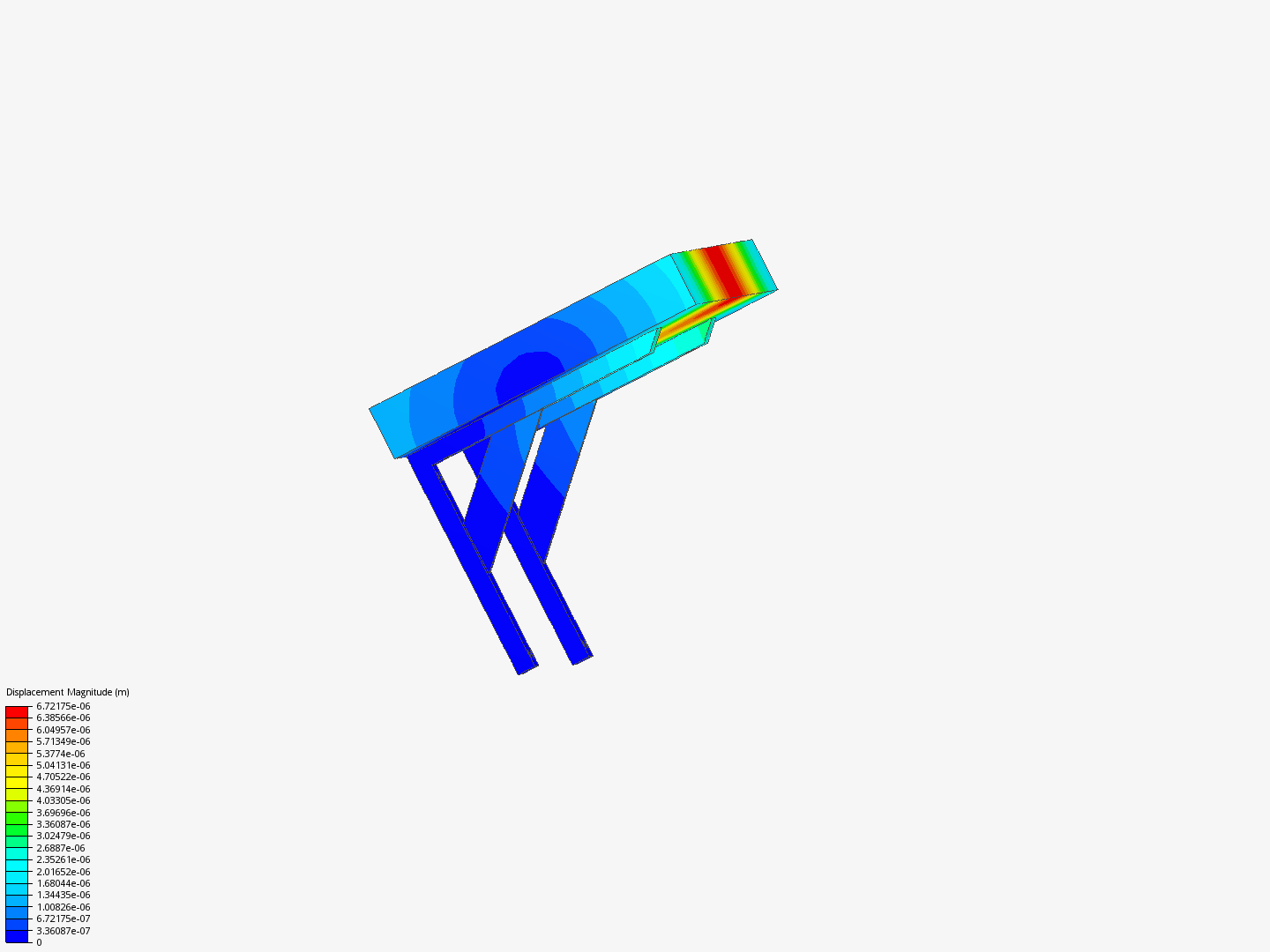 Static analysis of shelf image