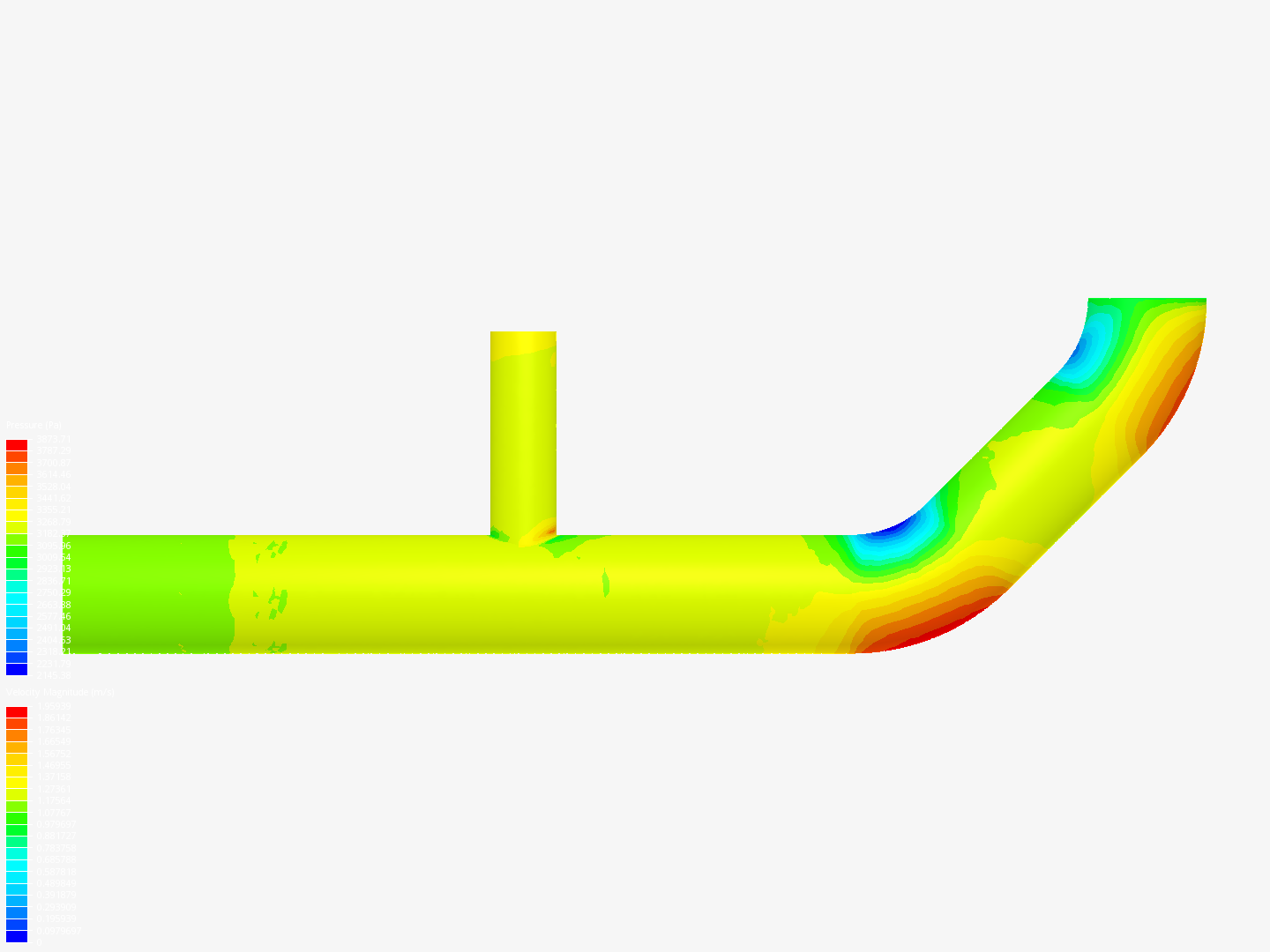 Tutorial 2: Pipe junction flow image