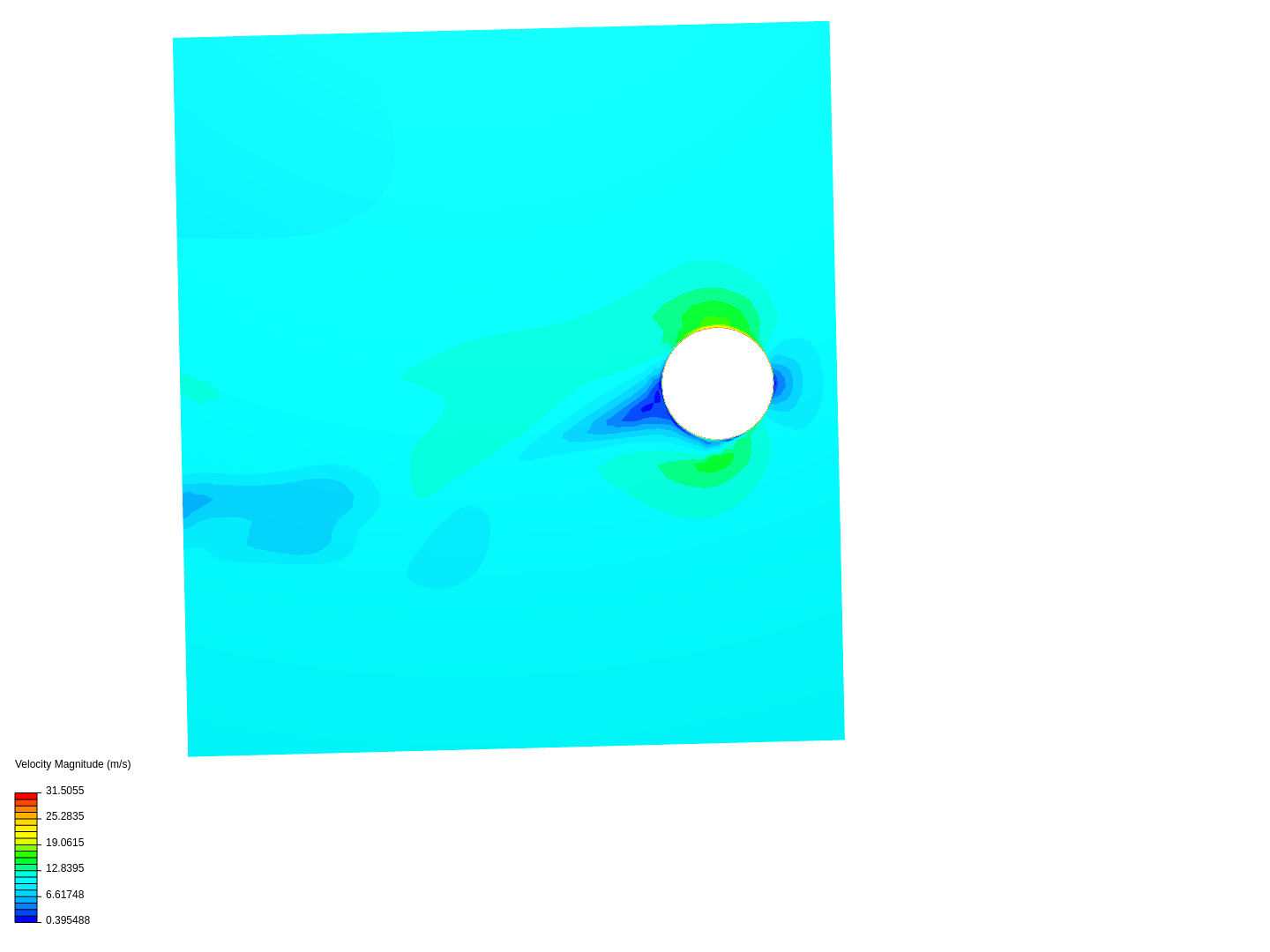 Rotating Rugby Ball - Side Flow image