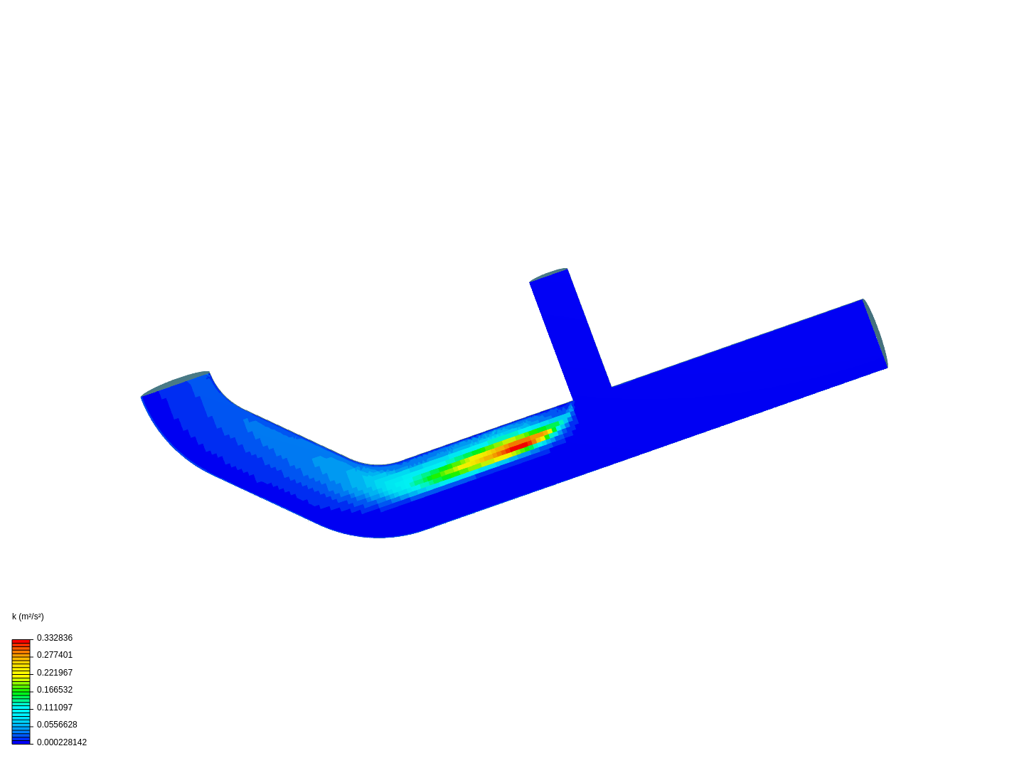 Tutorial 2: Pipe junction flow image