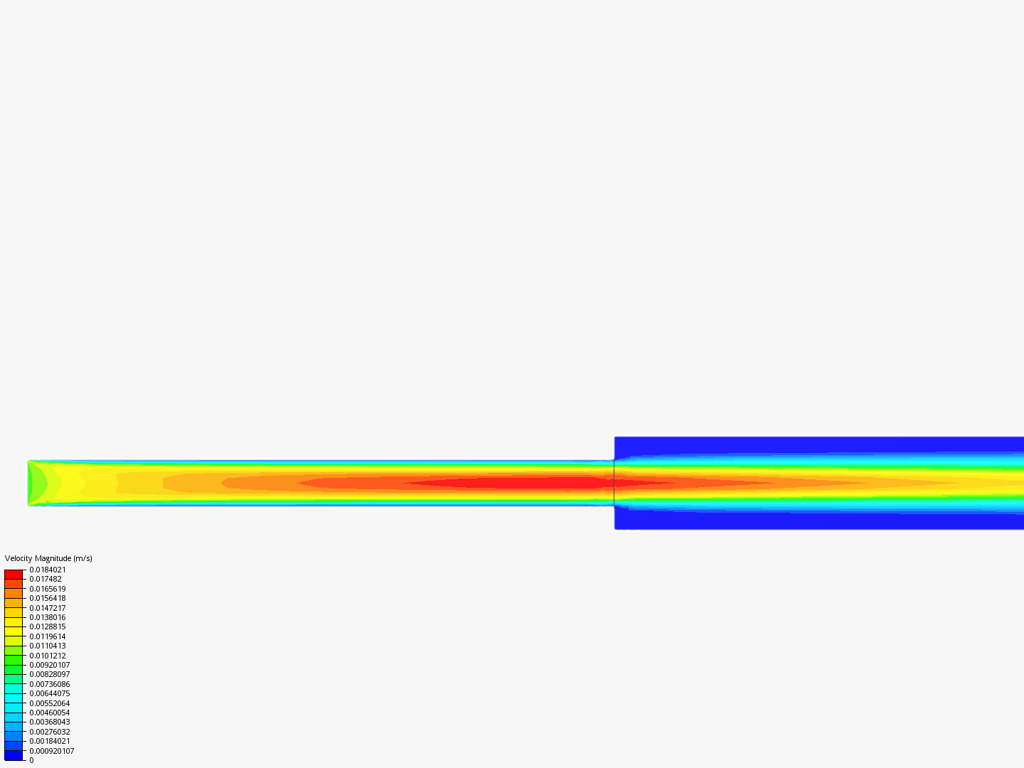 Flow through a Suddenly Expanding Pipe image