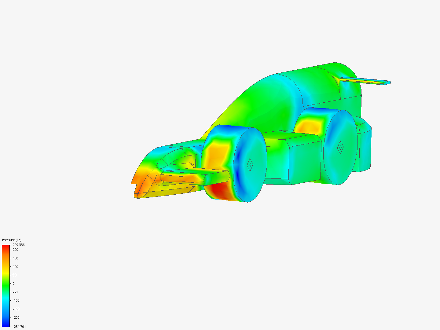 Practice F1 x2 image