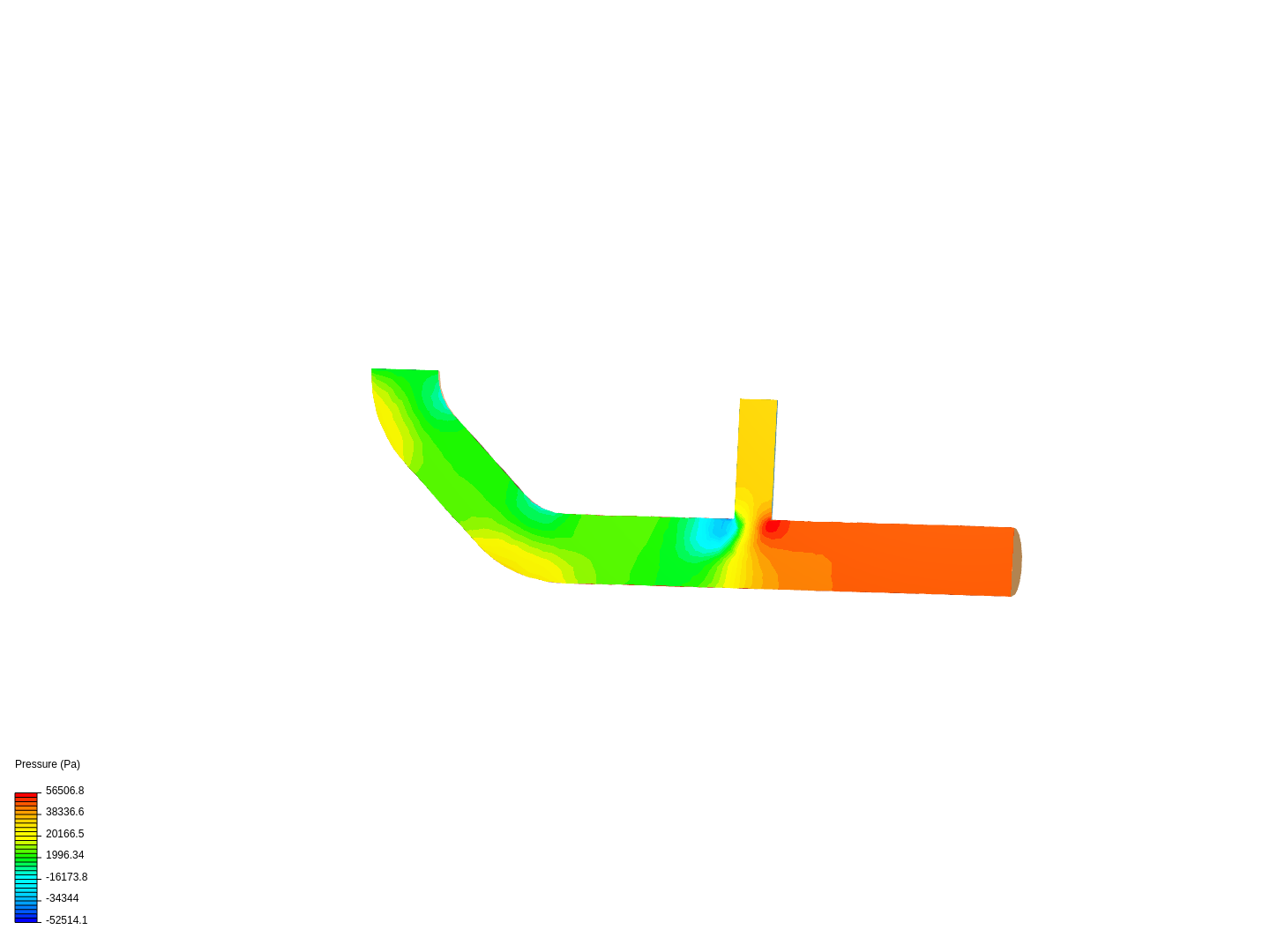 Tutorial 2: Pipe junction flow image