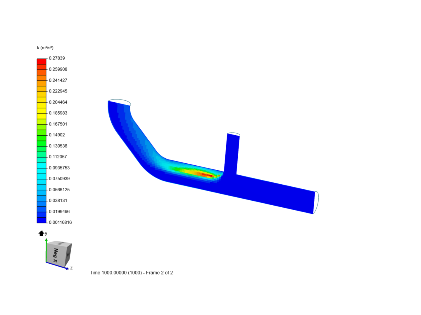 Tutorial 2: Pipe junction flow image