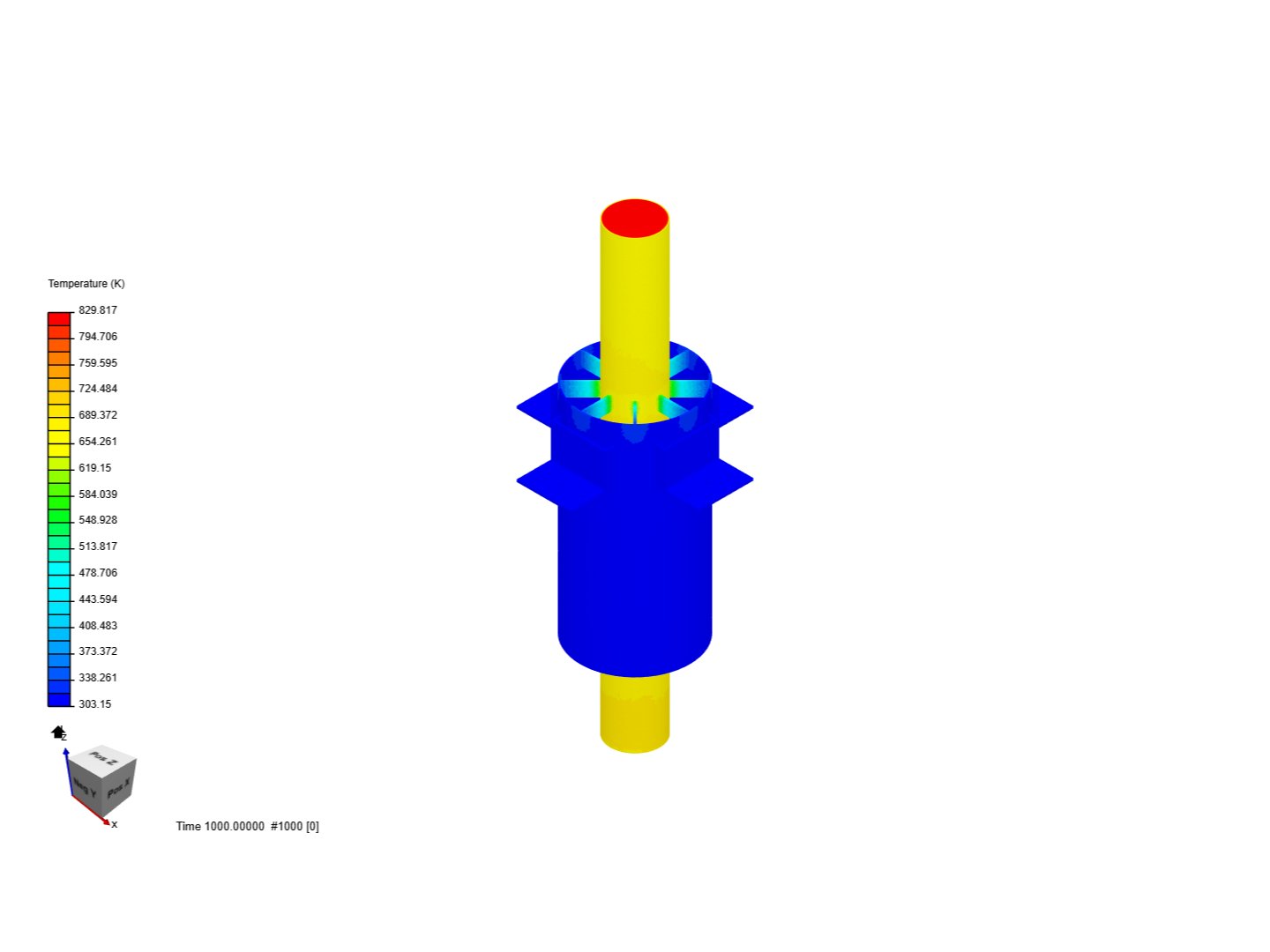 Thimble Heat Transfer image