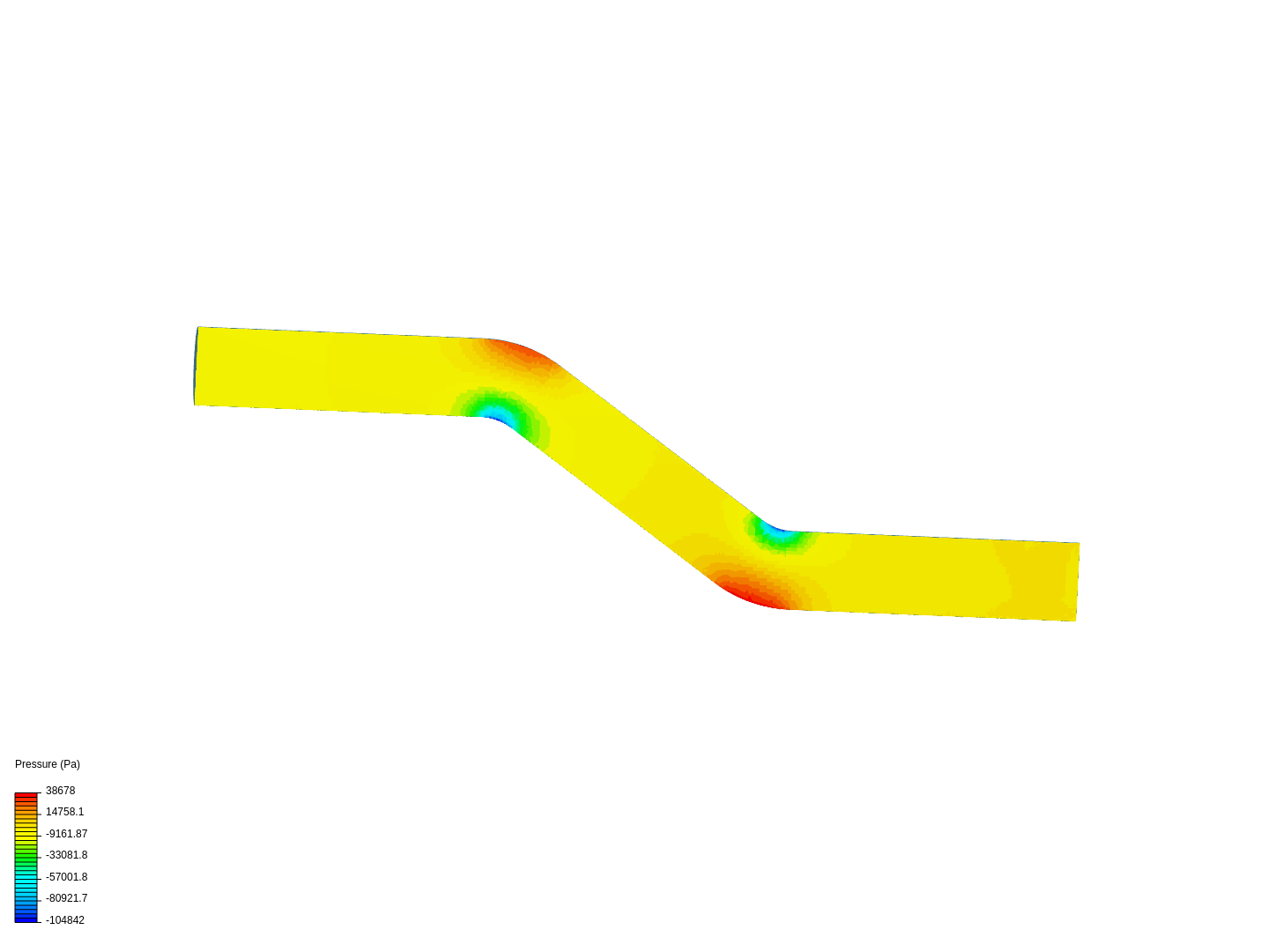 Teorema de Bernoulli image