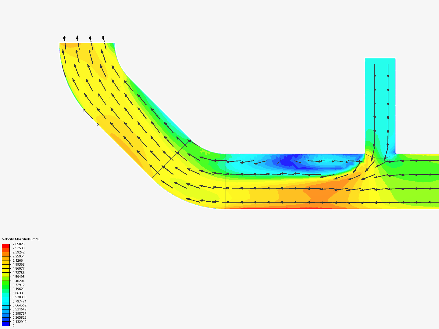 Pipe Junction Model image