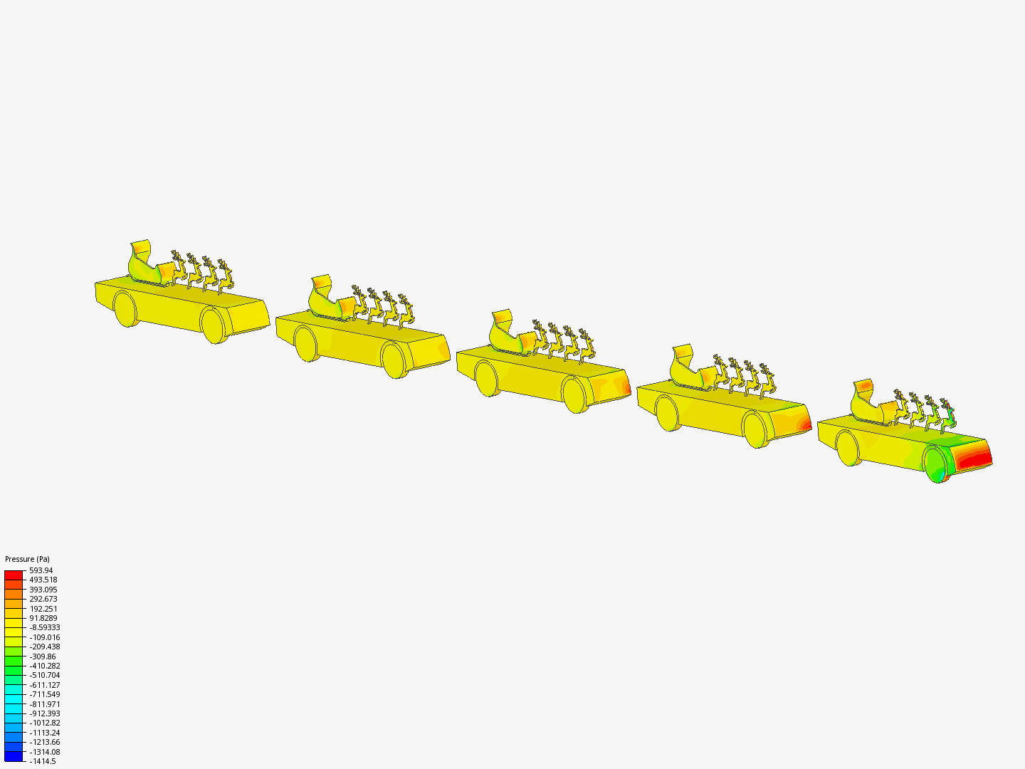 CFD Platooning Santa's Sleigh image