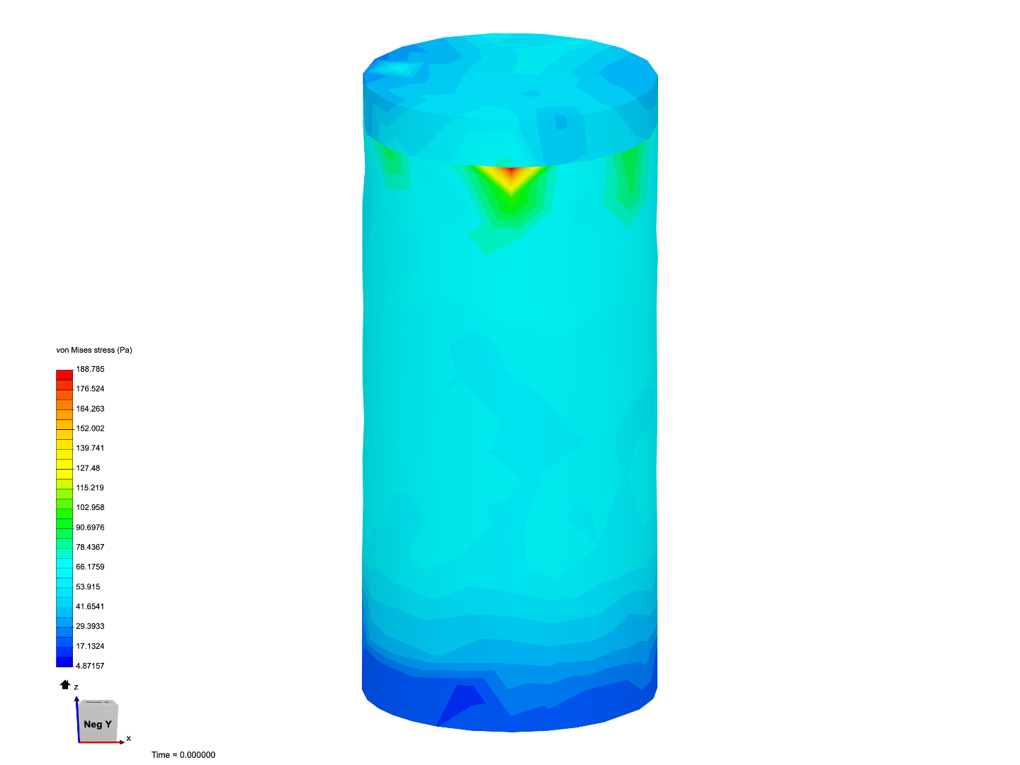 MSE 175A Practicum 3 FEA image