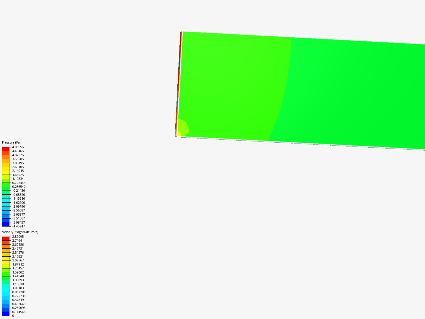 Boundary layer flow image