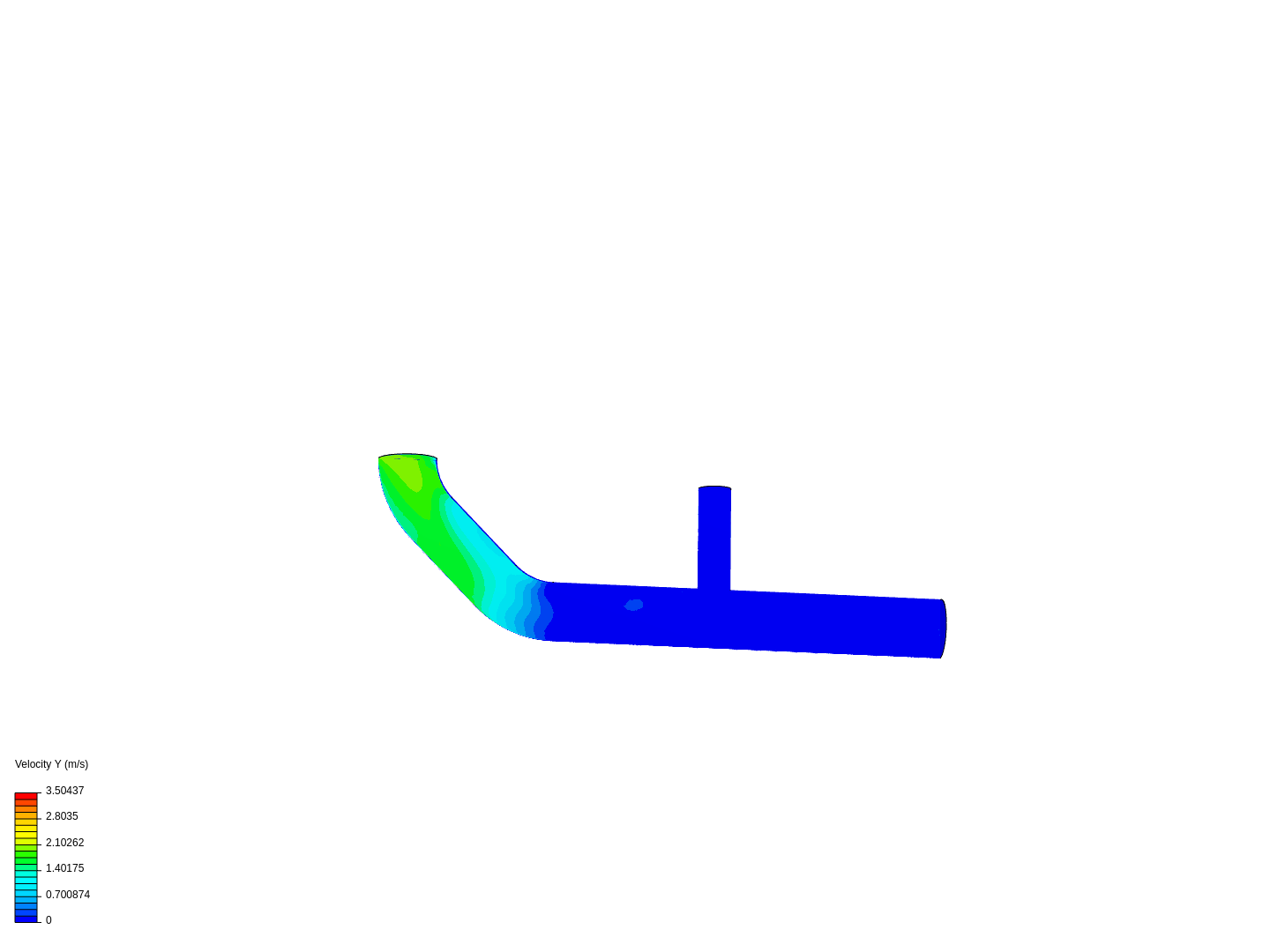 Tutorial 2: Pipe junction flow image