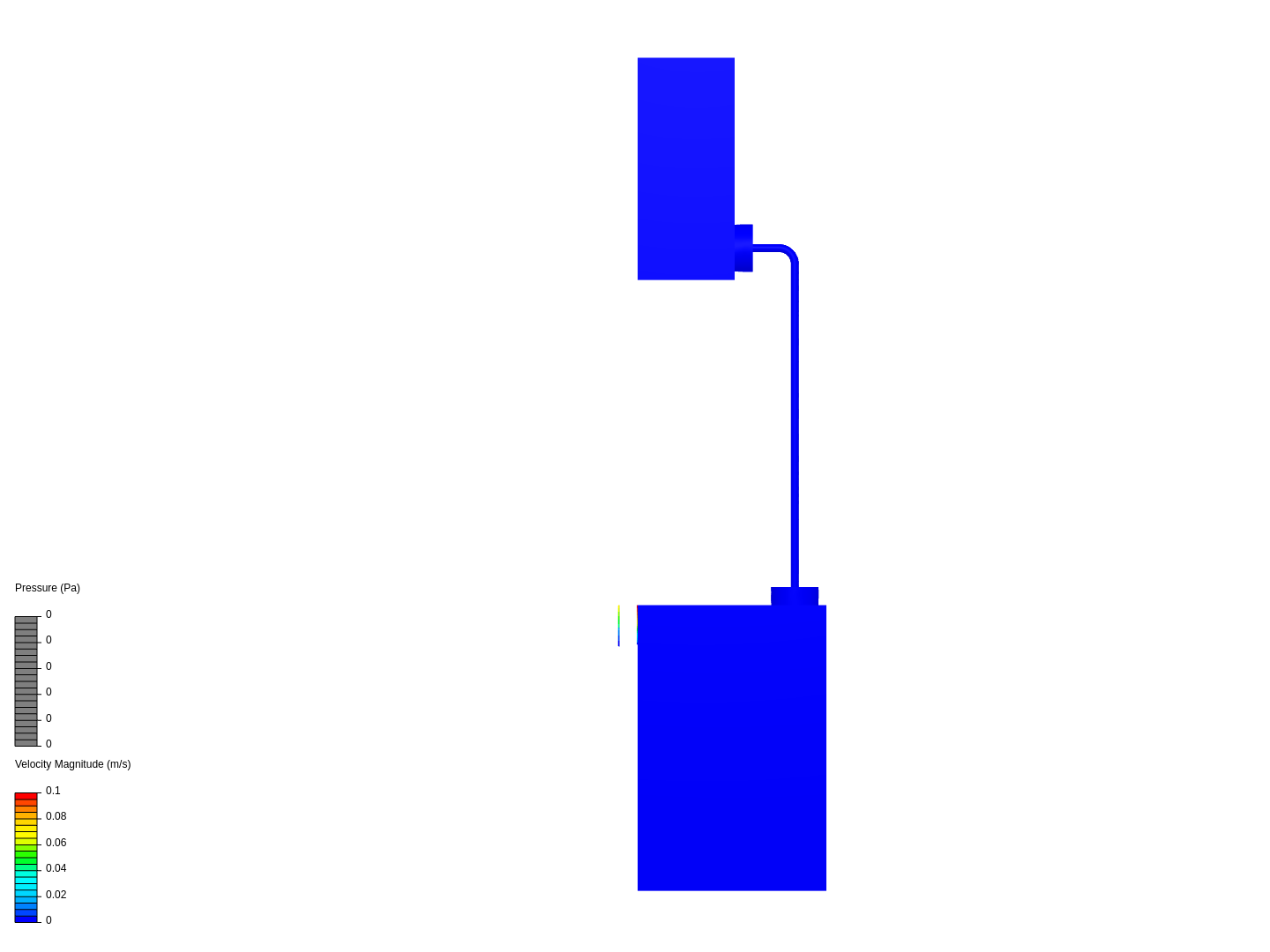 Eksamensopgave i CFD - mesh test image