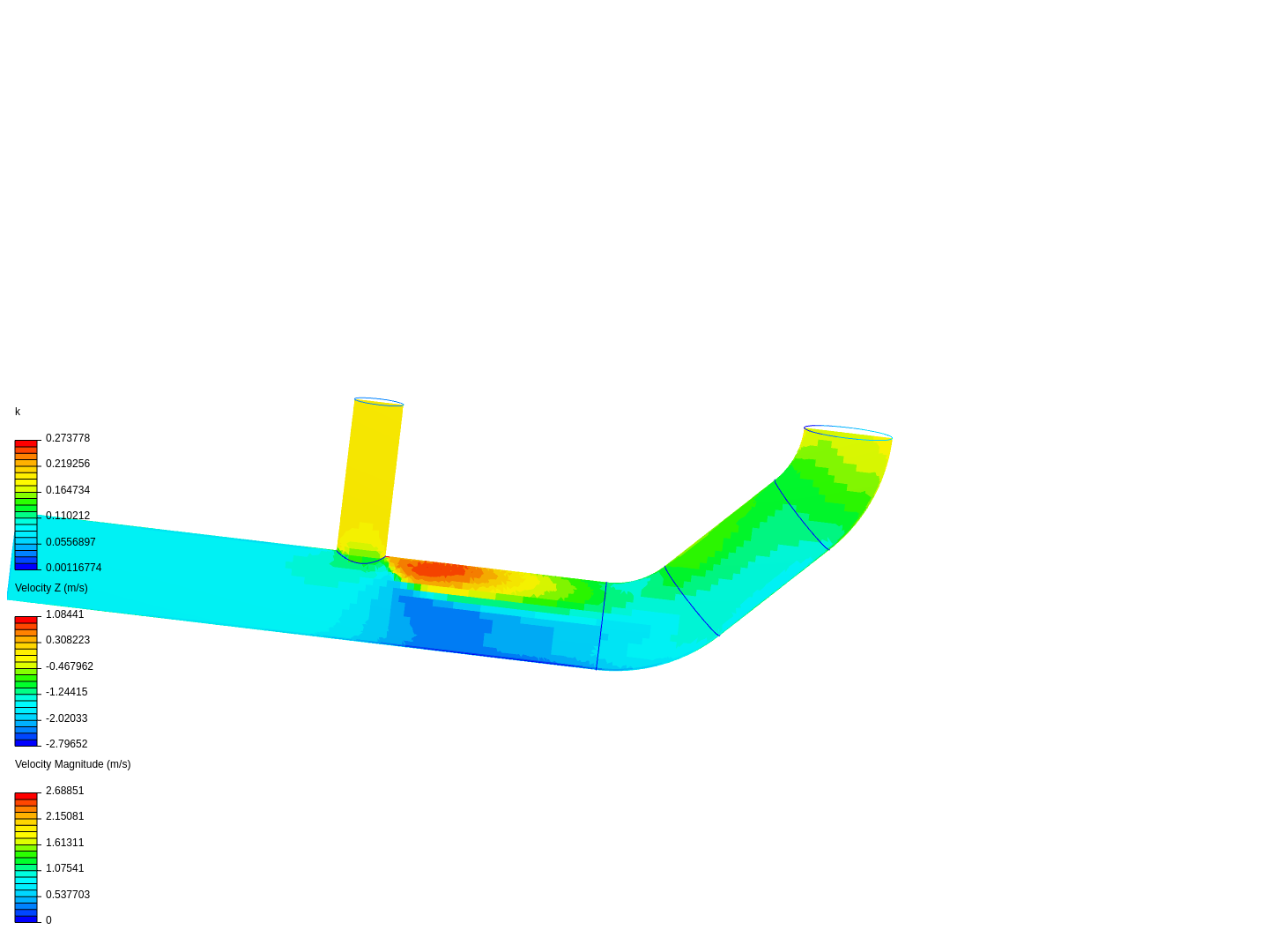 Tutorial 2: Pipe junction flow image